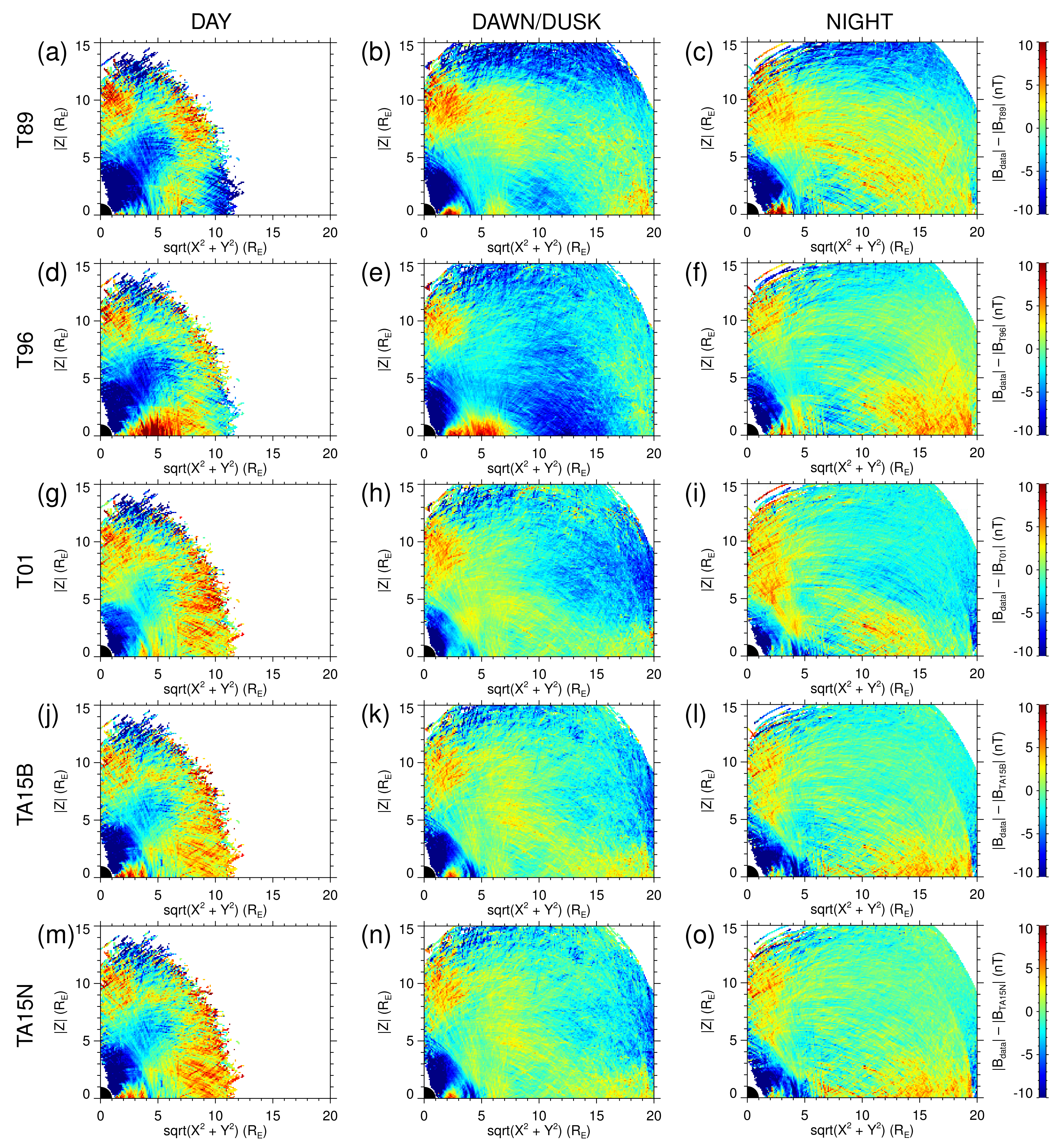 Universe 07 00282 g002 550