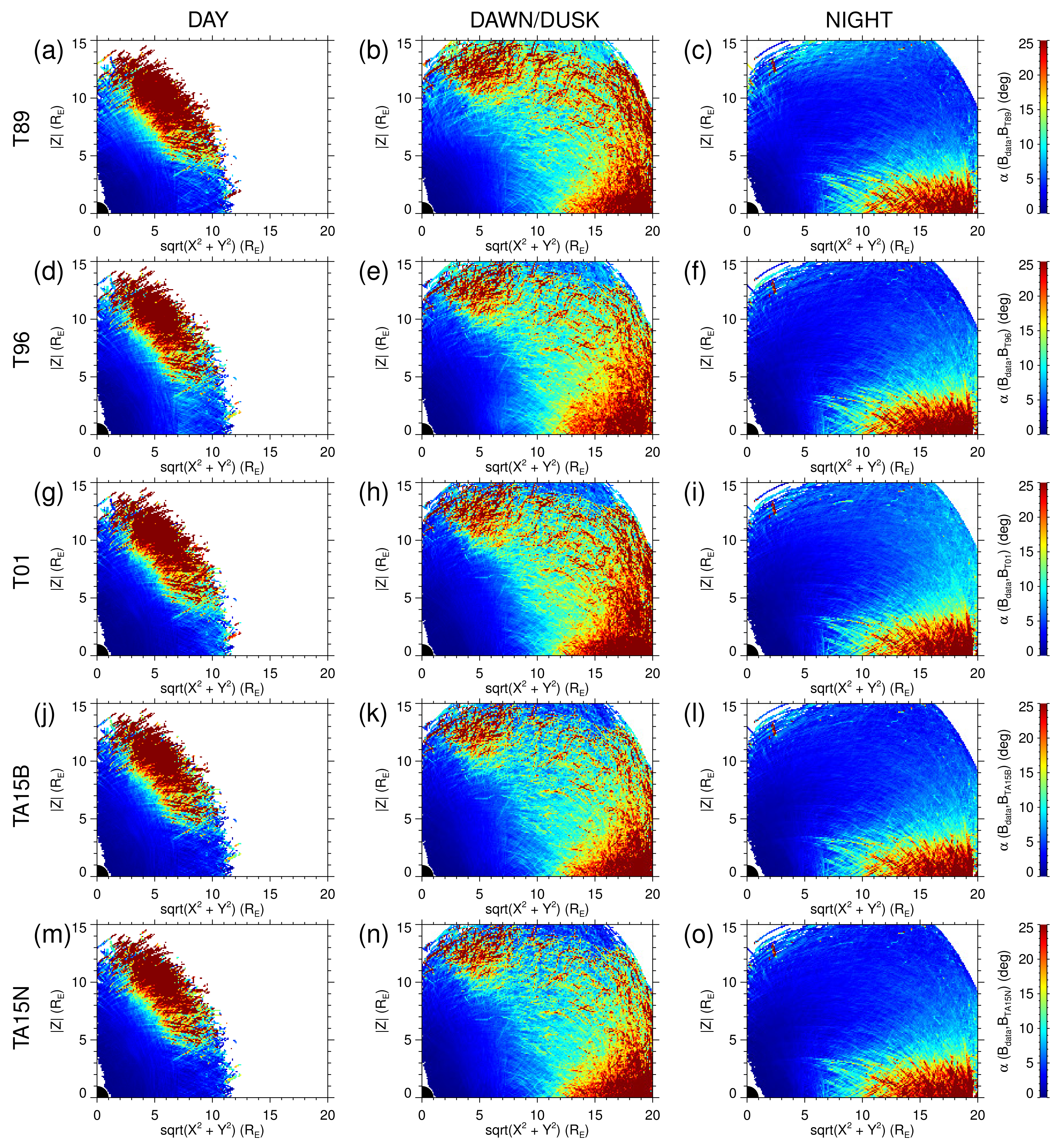 Universe 07 00282 g003 550