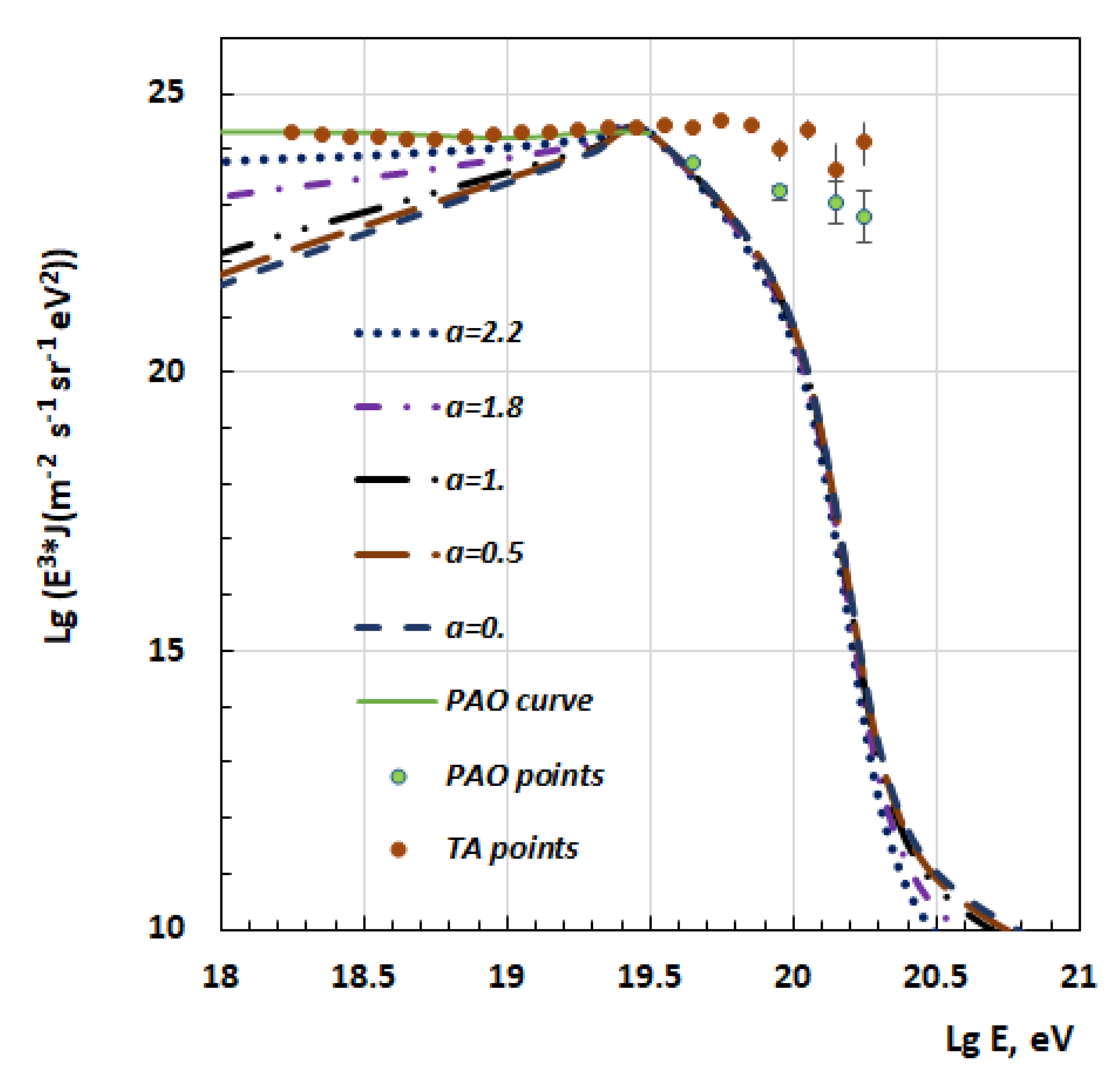 Universe 07 00287 g001