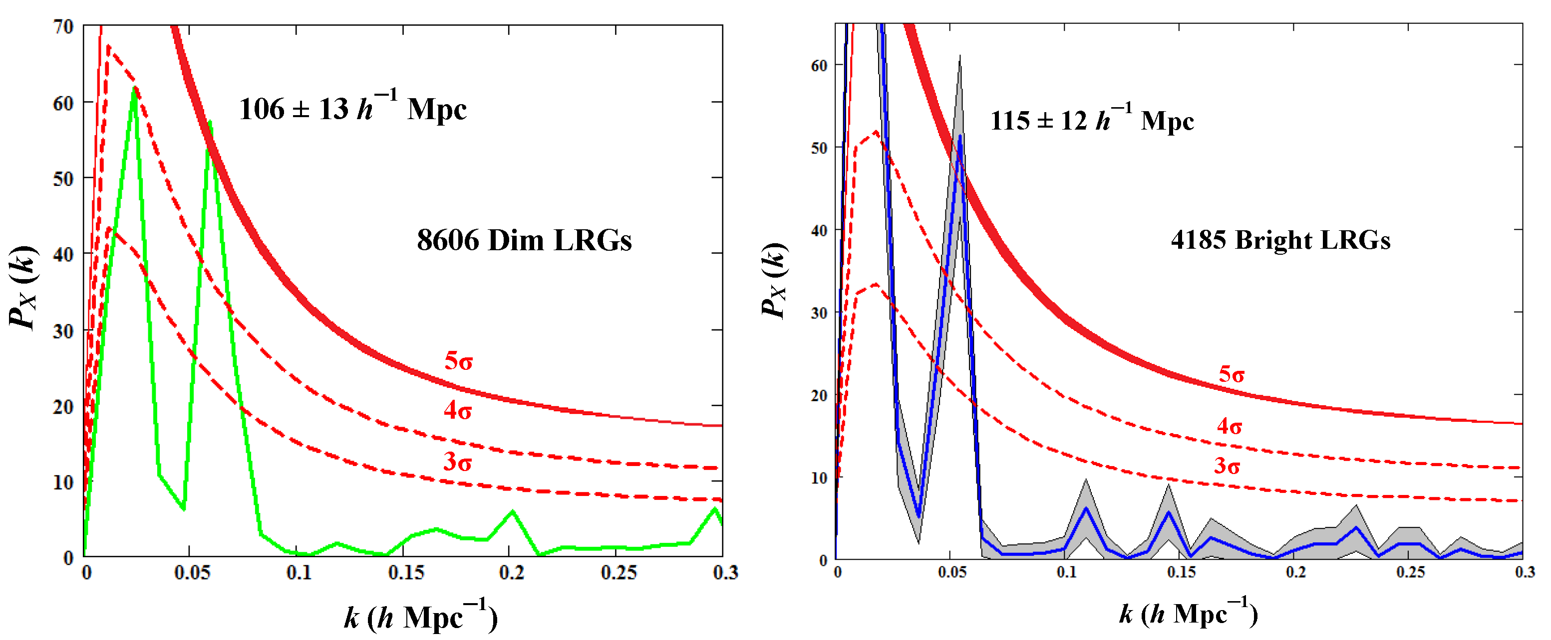 Universe 07 00289 g005