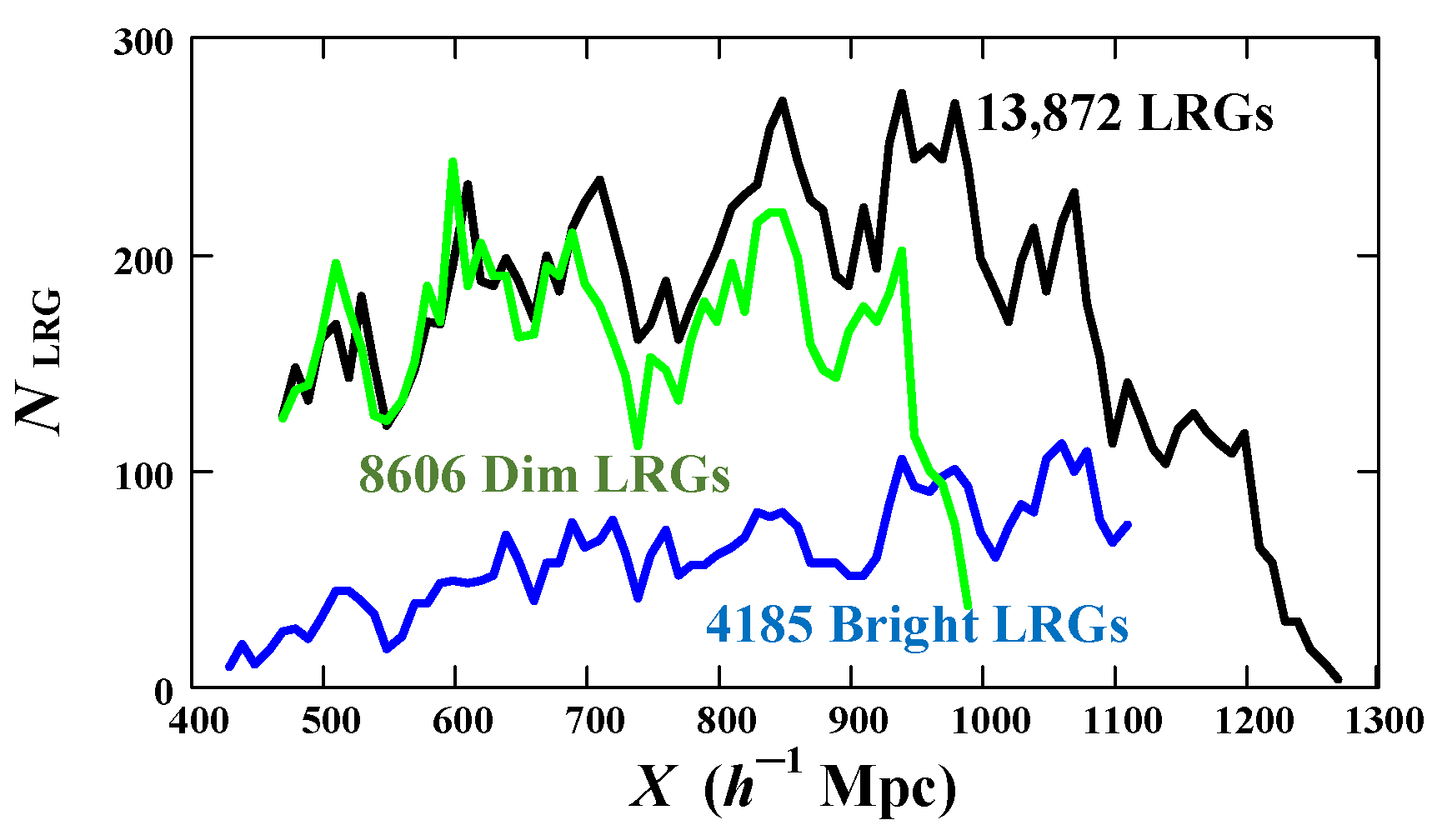 Universe 07 00289 g006