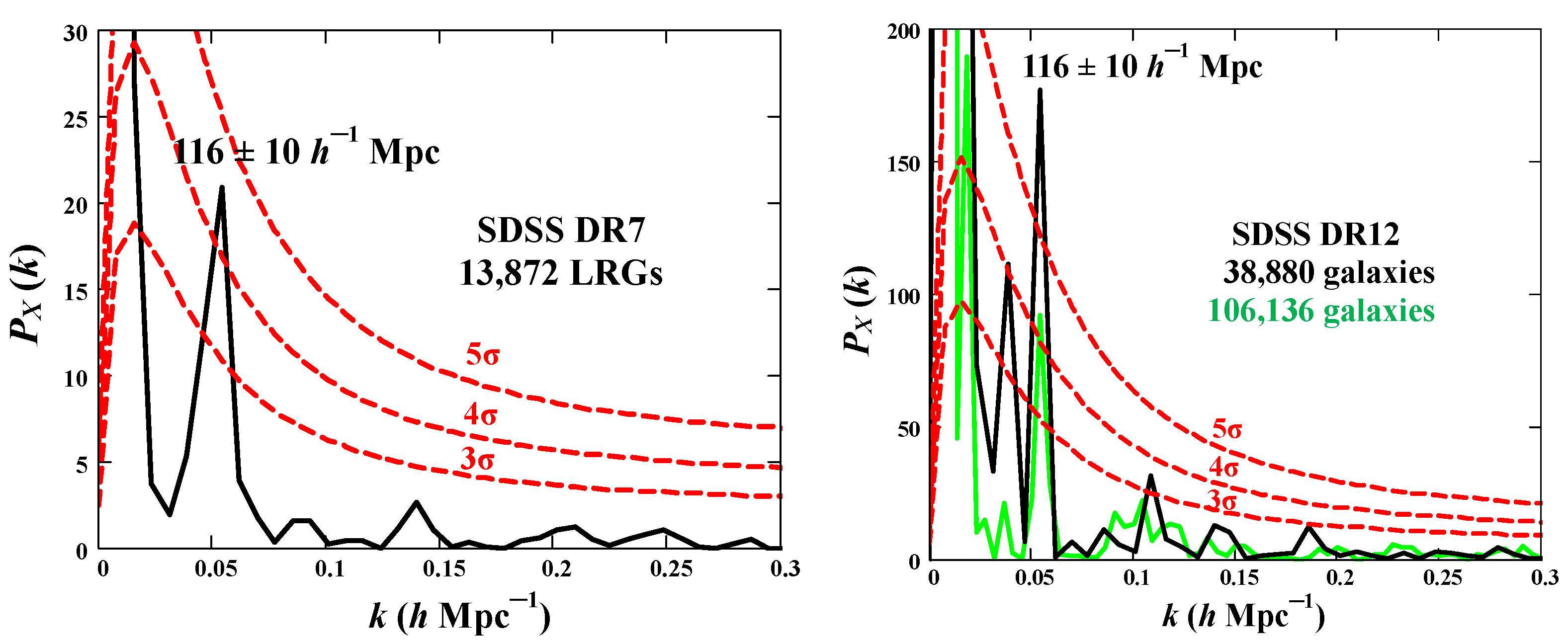 Universe 07 00289 g007