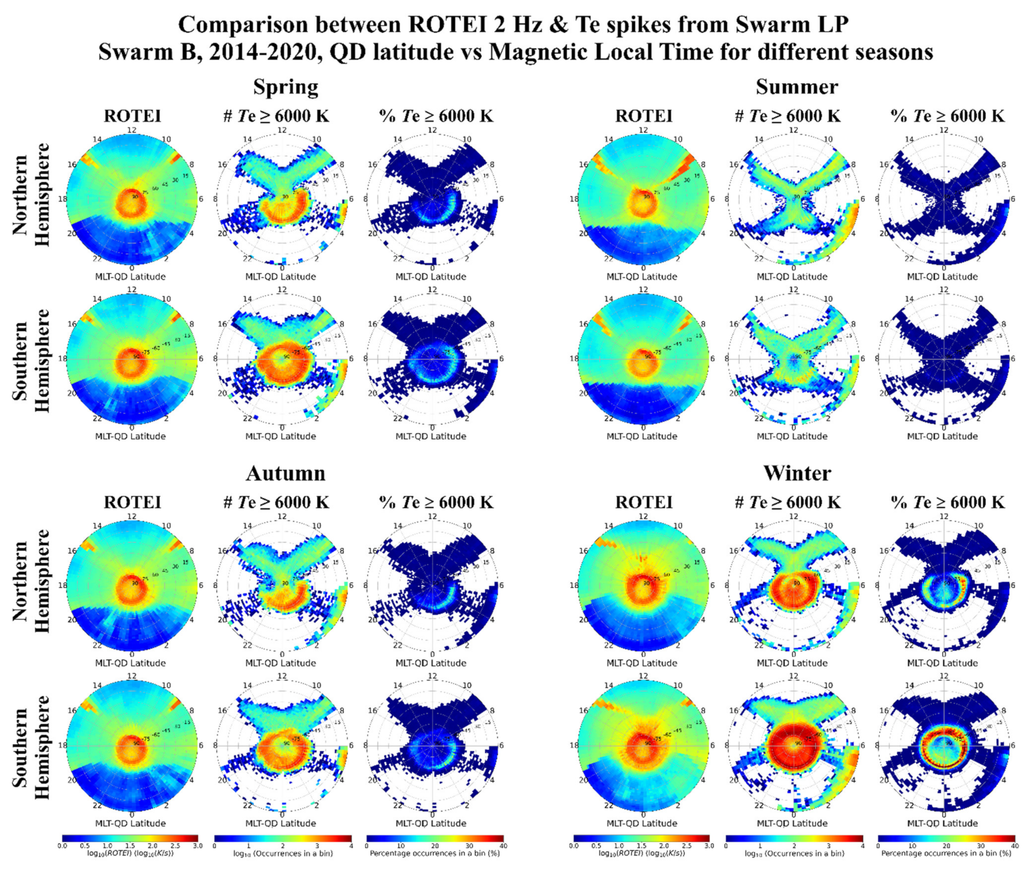 Universe 07 00290 g004