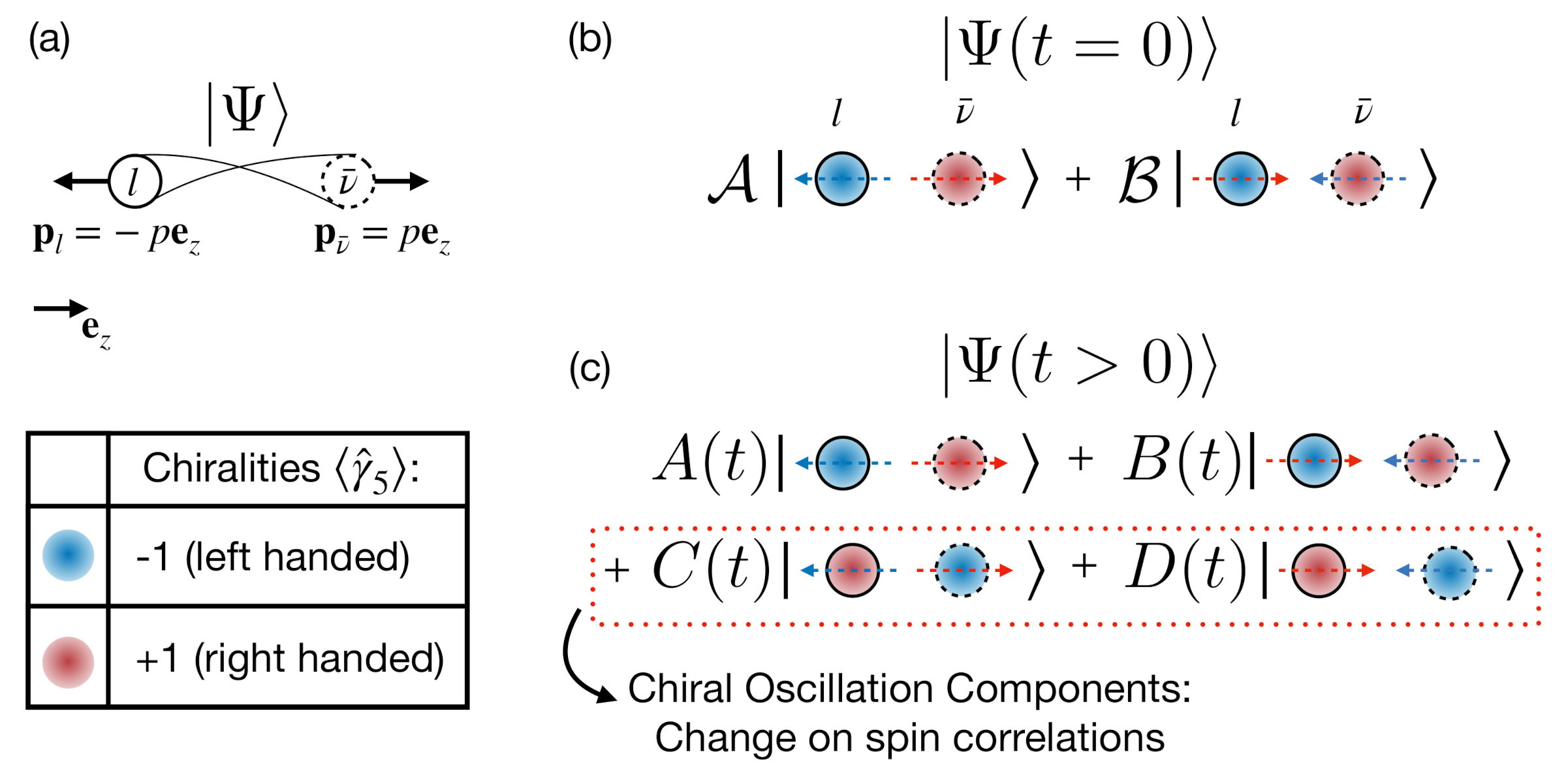 Universe 07 00293 g001