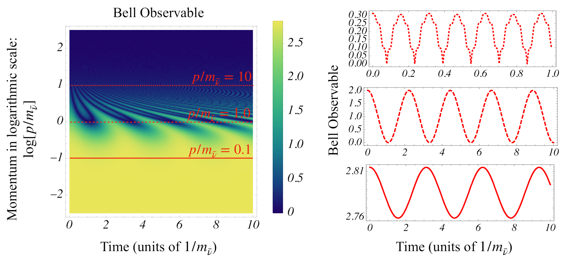 Universe 07 00293 g004