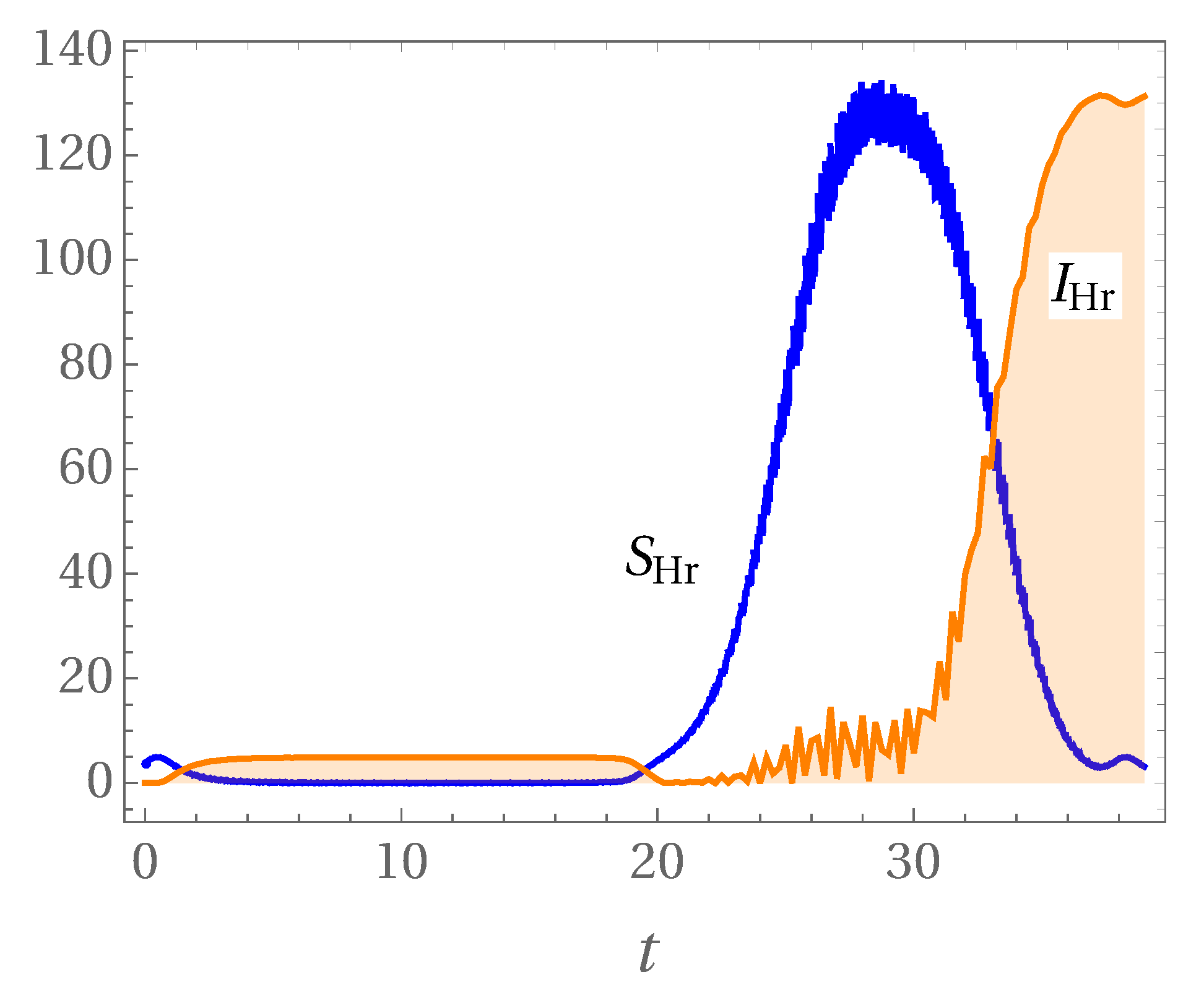 Universe 07 00297 g004