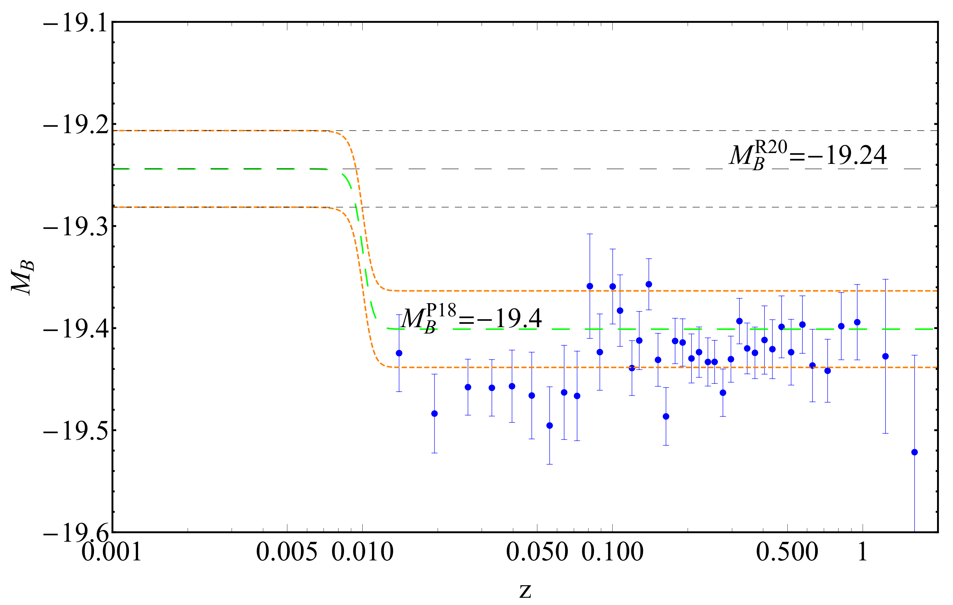 Universe 07 00300 g001 Universe 07 00300 g001