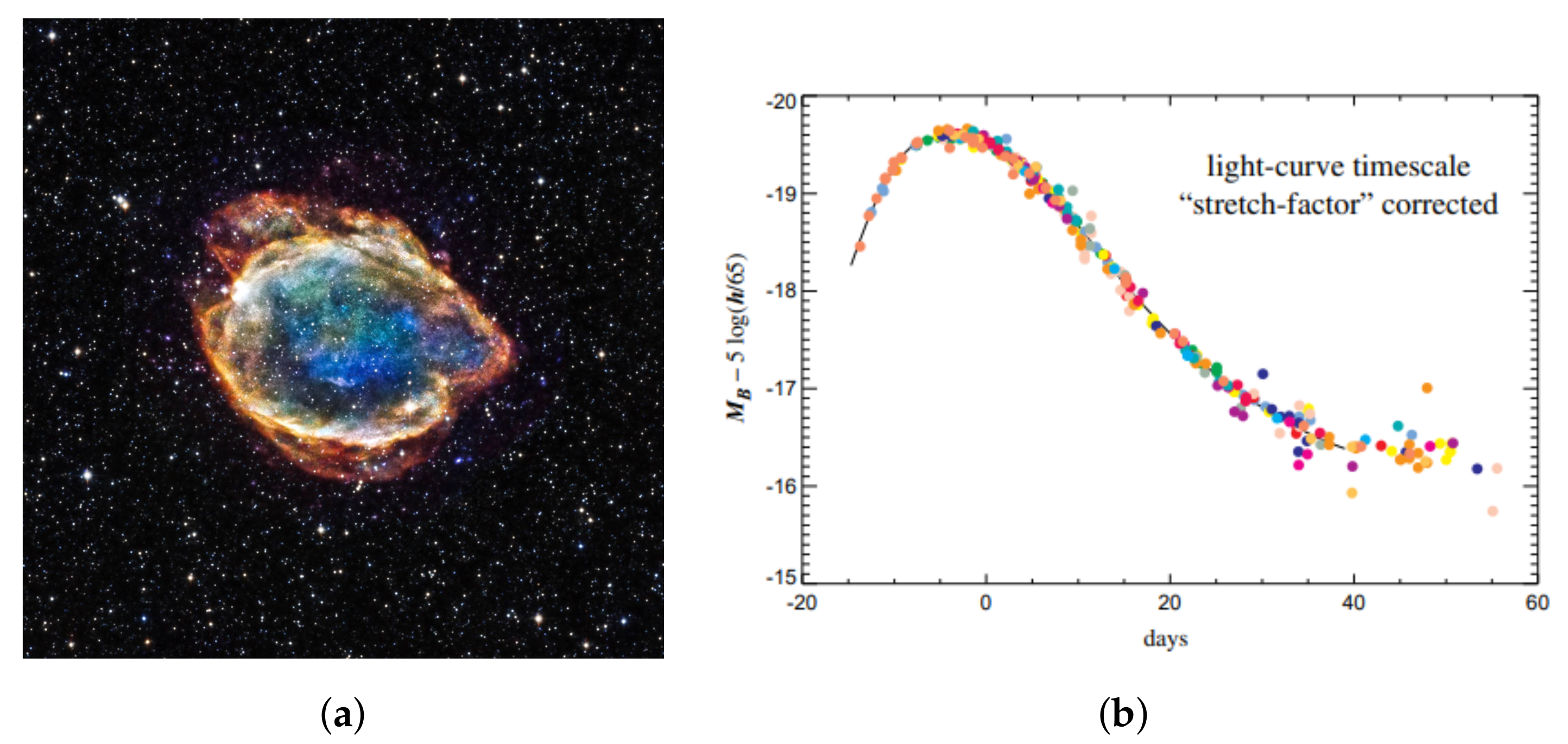 Universe 07 00300 g002 Universe 07 00300 g002