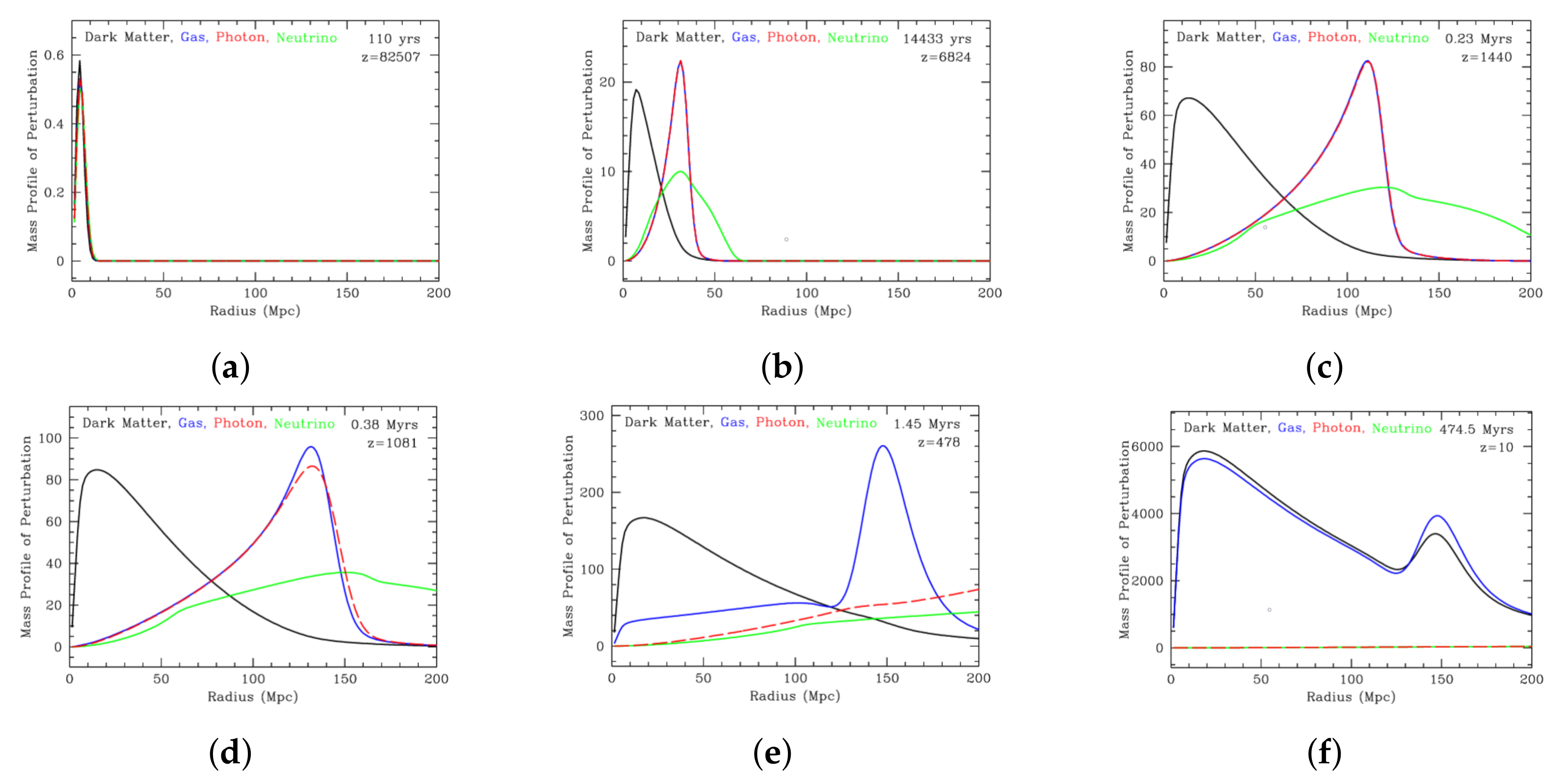 Universe 07 00300 g007 Universe 07 00300 g007