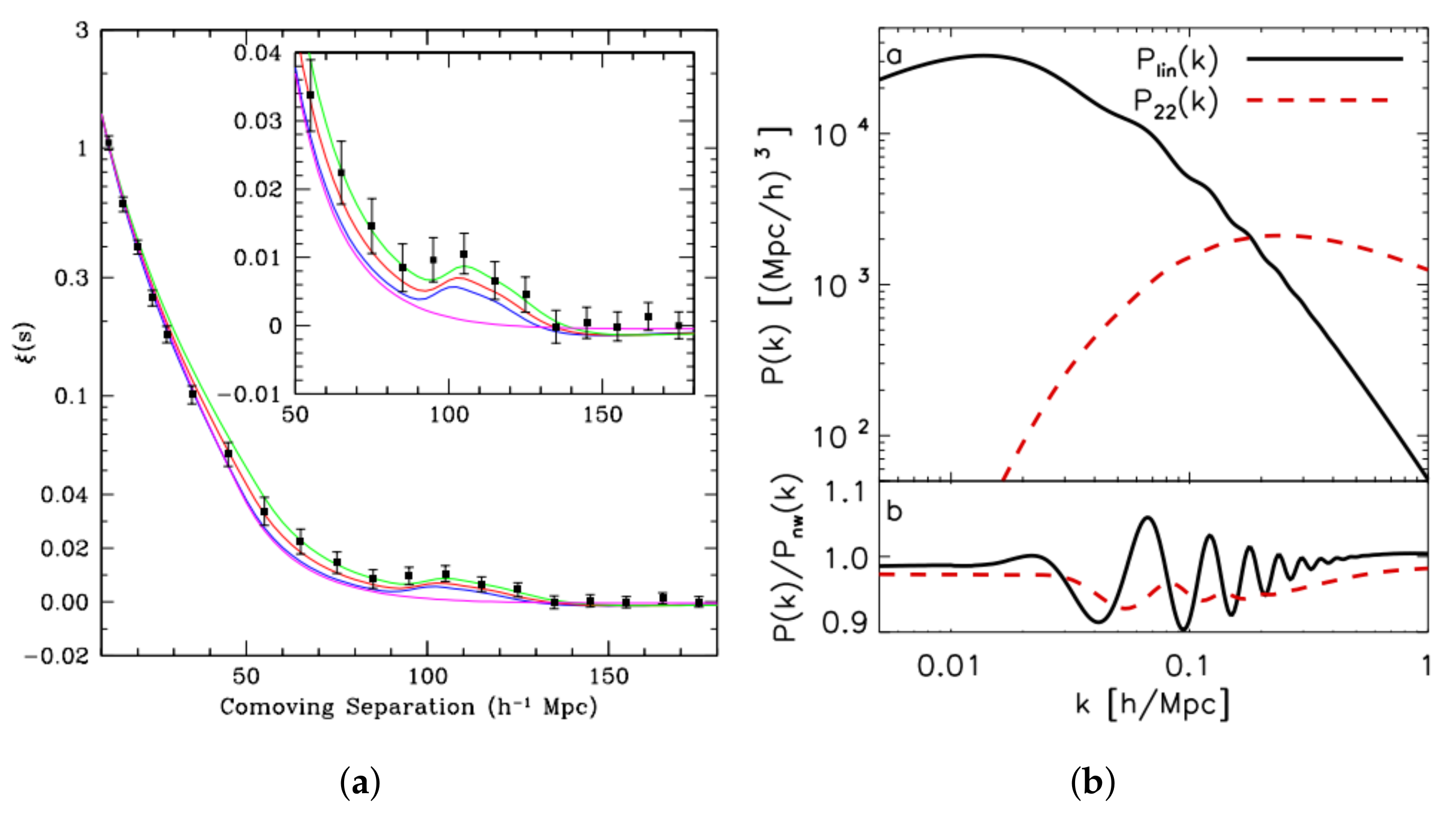Universe 07 00300 g008 Universe 07 00300 g008