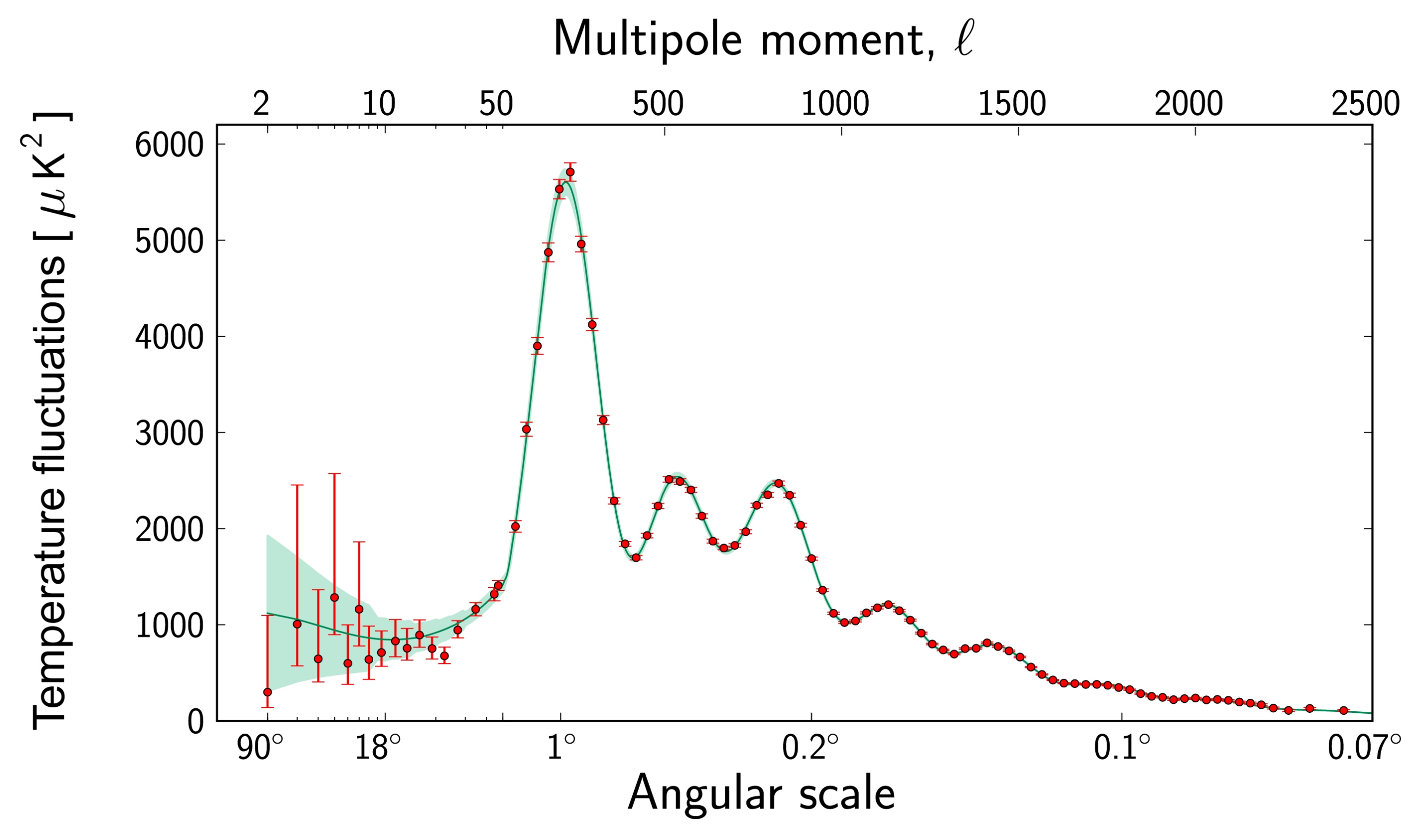 Universe 07 00300 g010 Universe 07 00300 g010