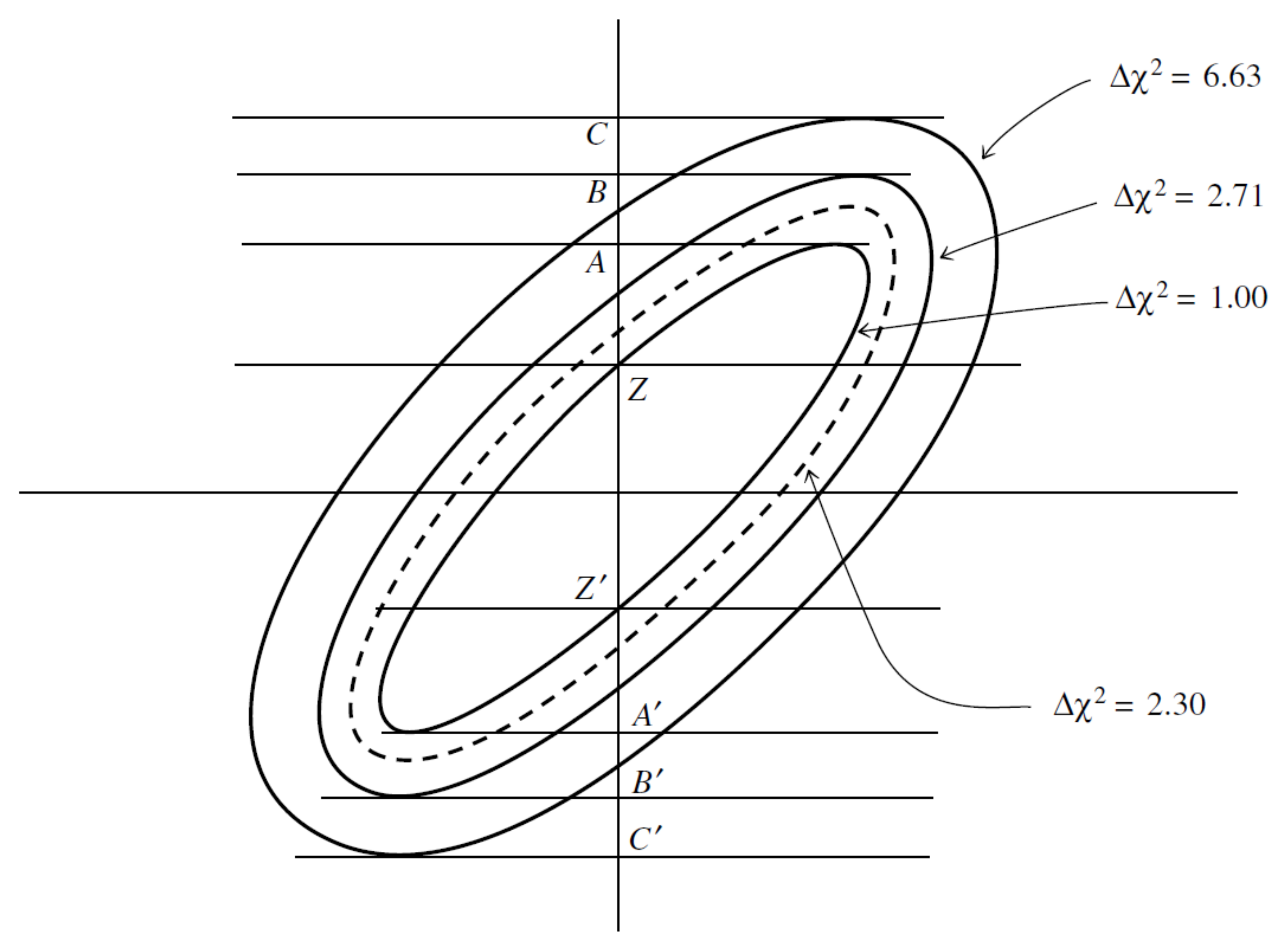 Universe 07 00300 g012 Universe 07 00300 g012