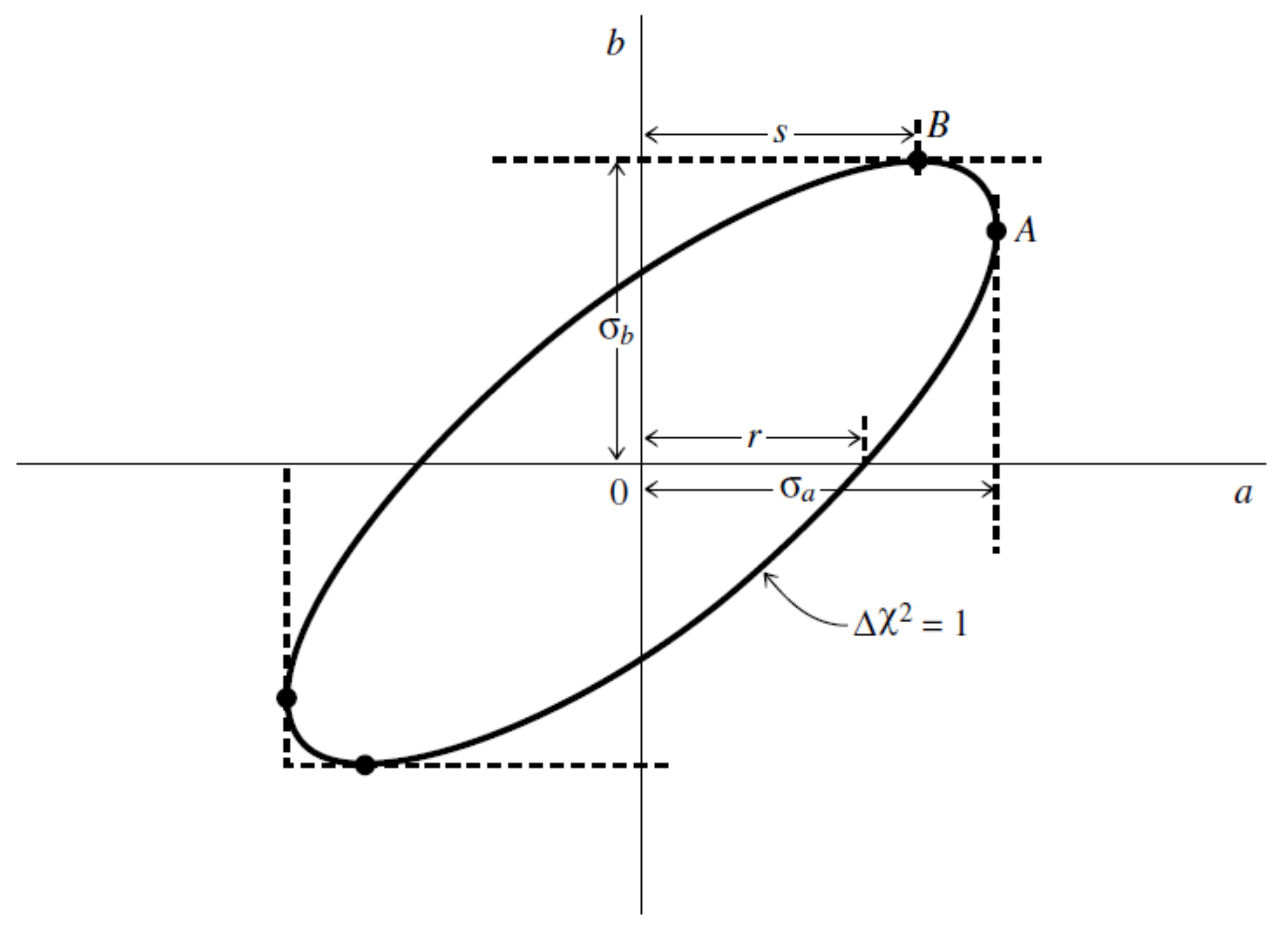 Universe 07 00300 g013 Universe 07 00300 g013