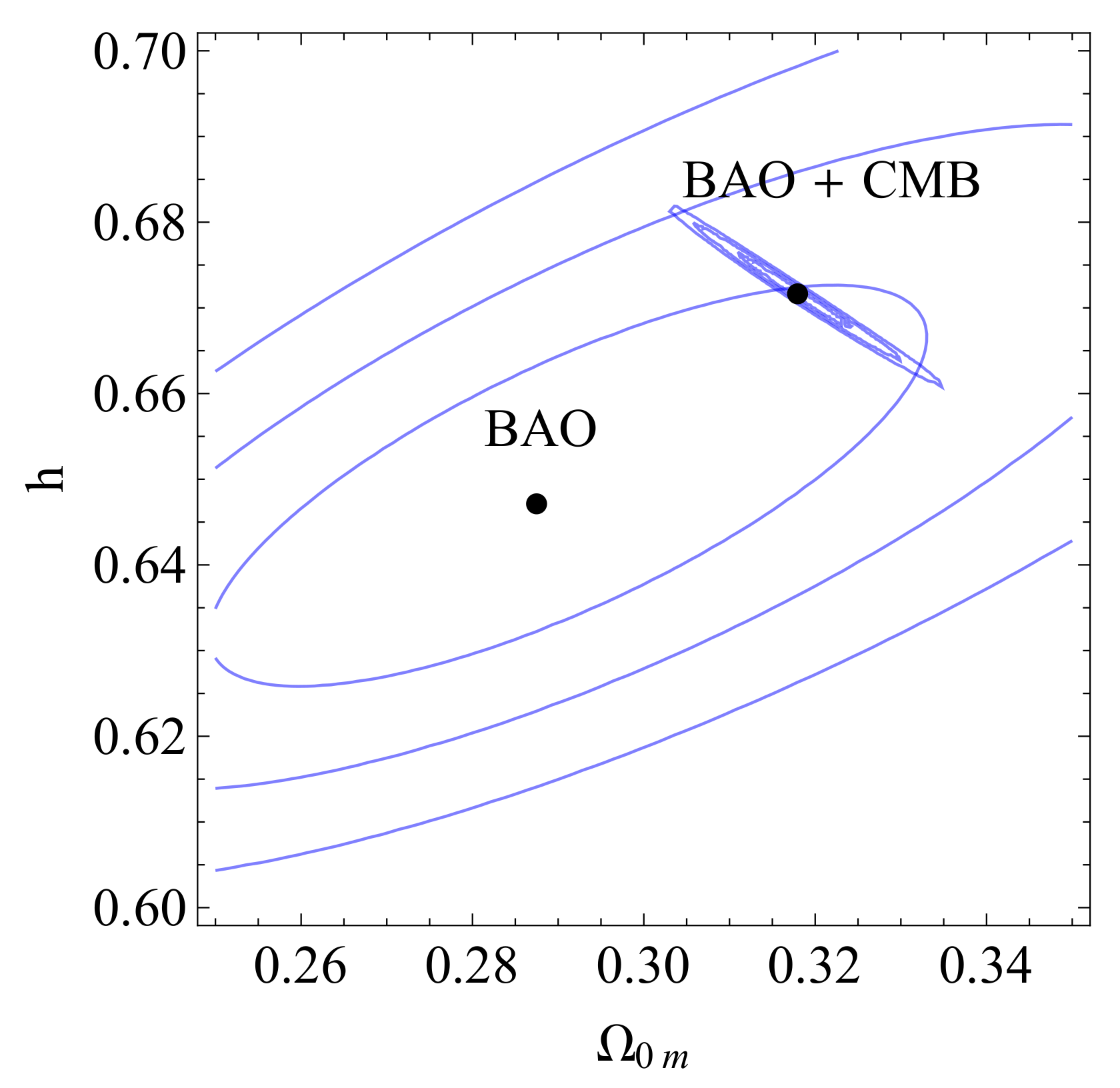 Universe 07 00300 g015 Universe 07 00300 g015