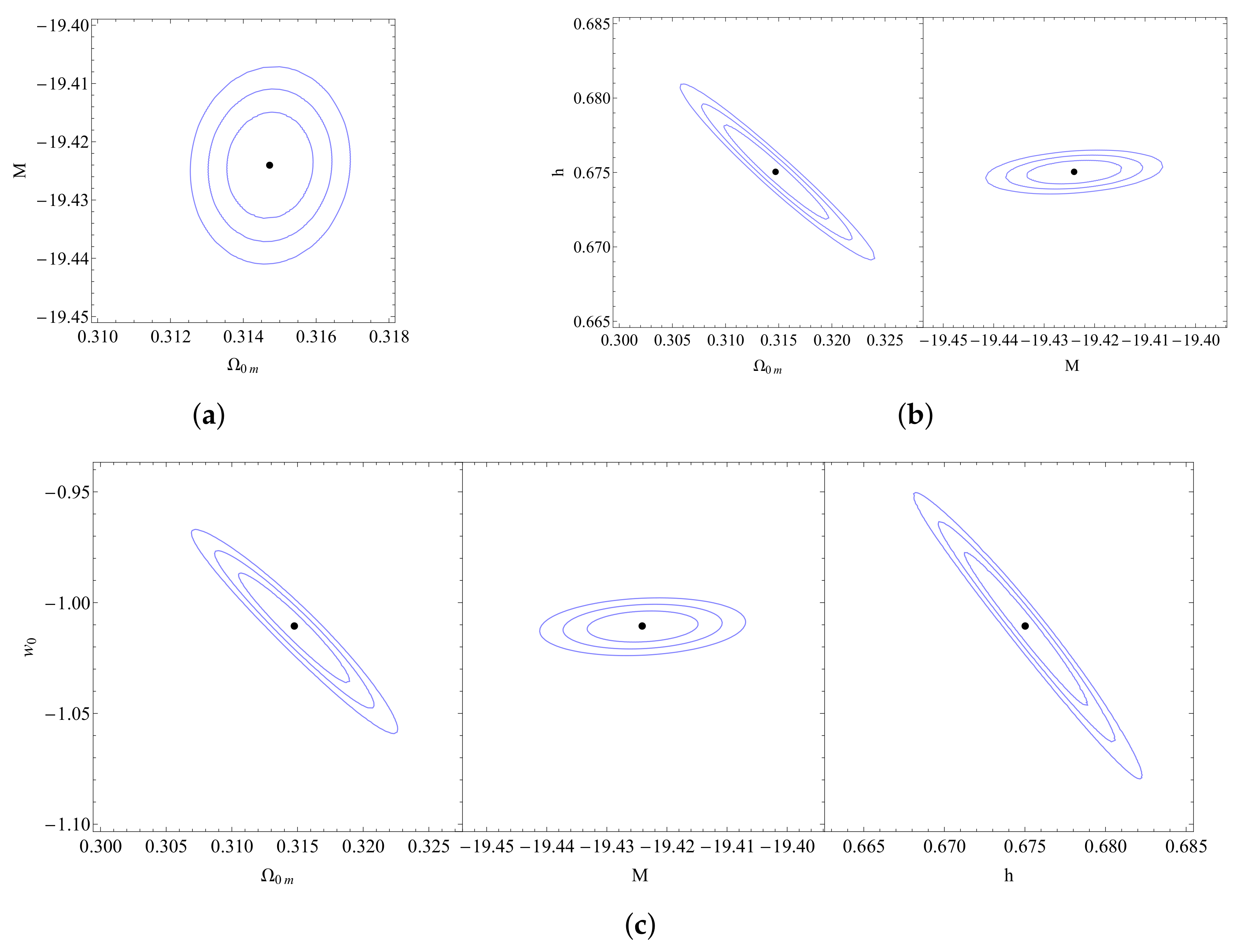 Universe 07 00300 g017 Universe 07 00300 g017