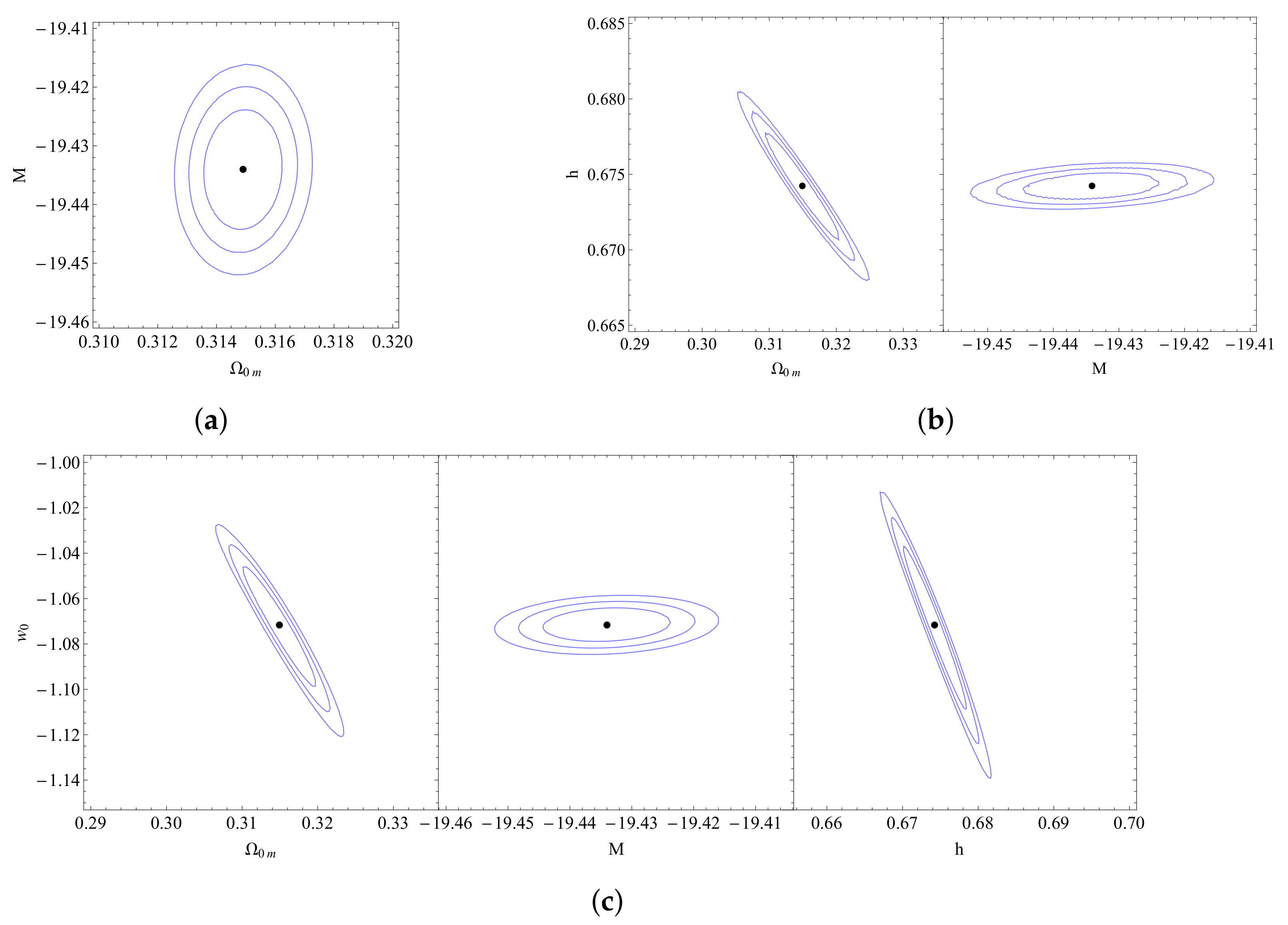 Universe 07 00300 g018 Universe 07 00300 g018