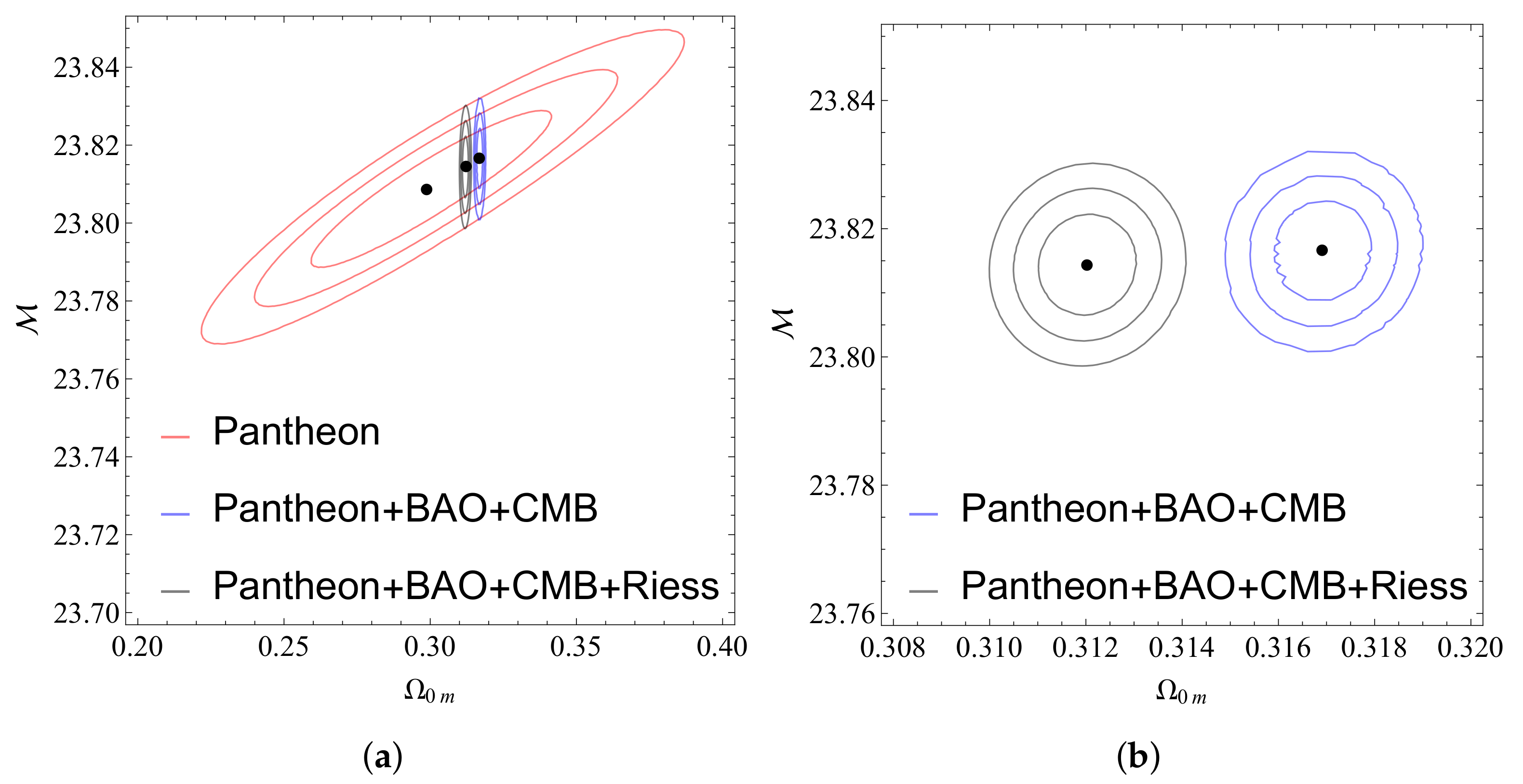 Universe 07 00300 g020 Universe 07 00300 g020