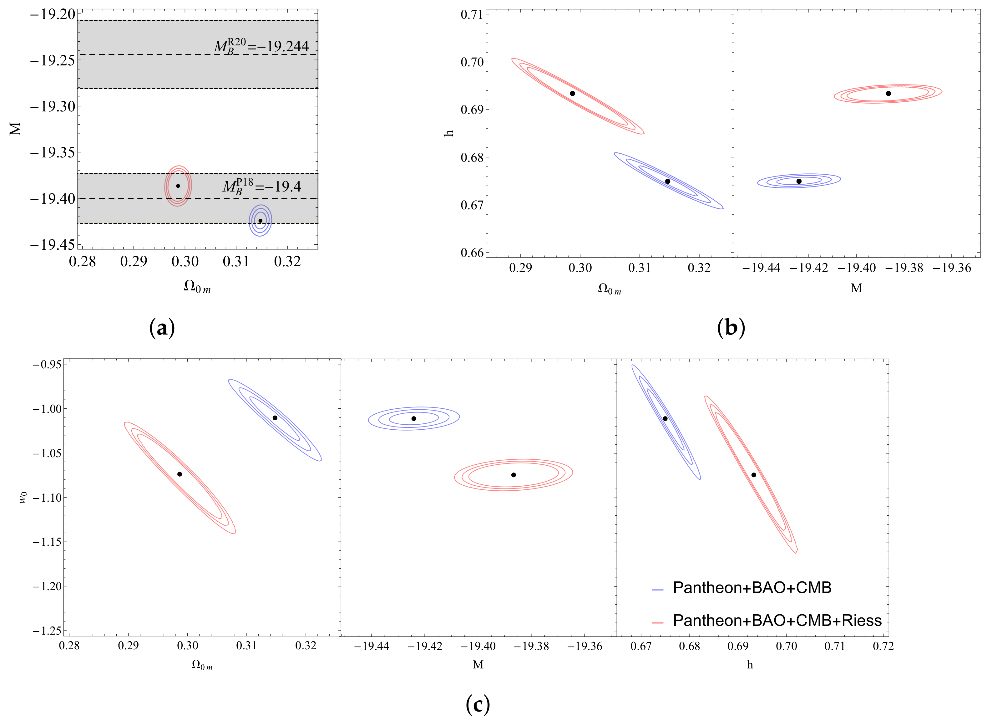 Universe 07 00300 g021 Universe 07 00300 g021