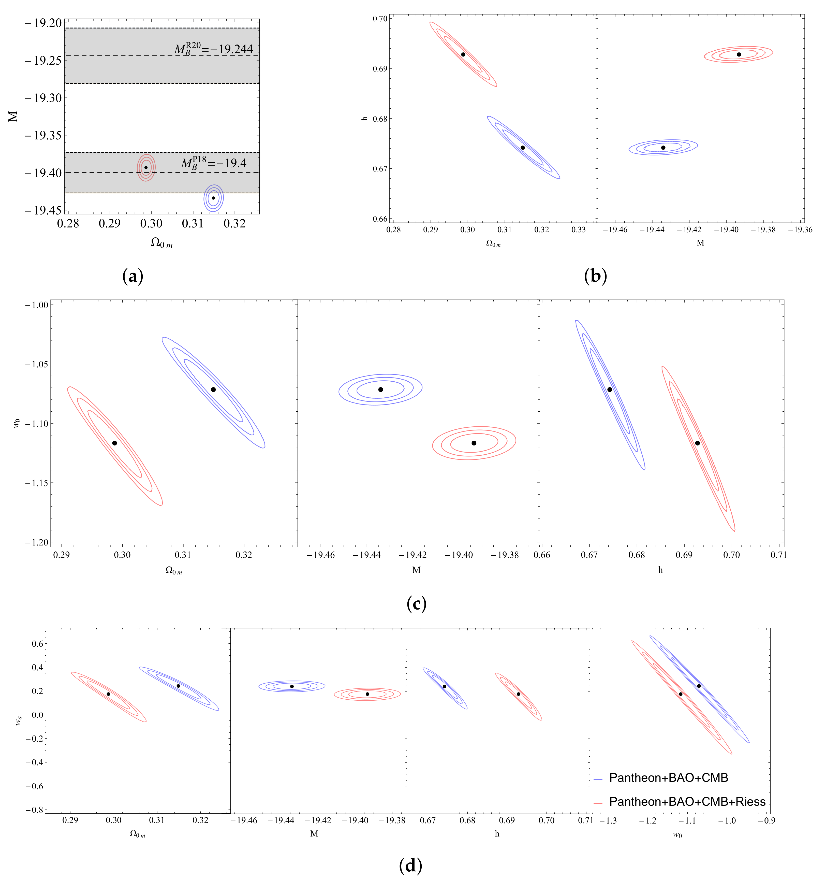 Universe 07 00300 g022 Universe 07 00300 g022