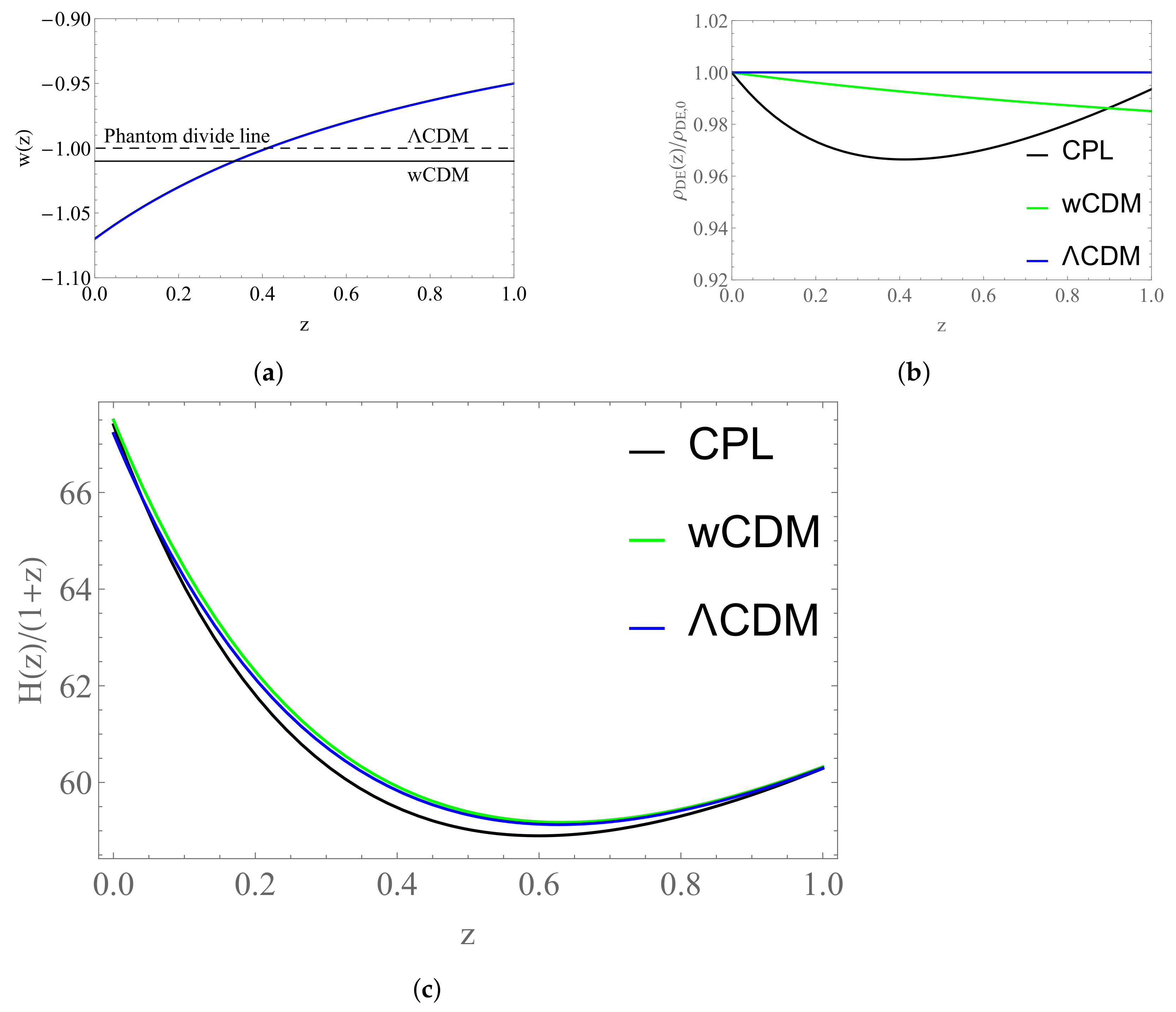 Universe 07 00300 g023 Universe 07 00300 g023