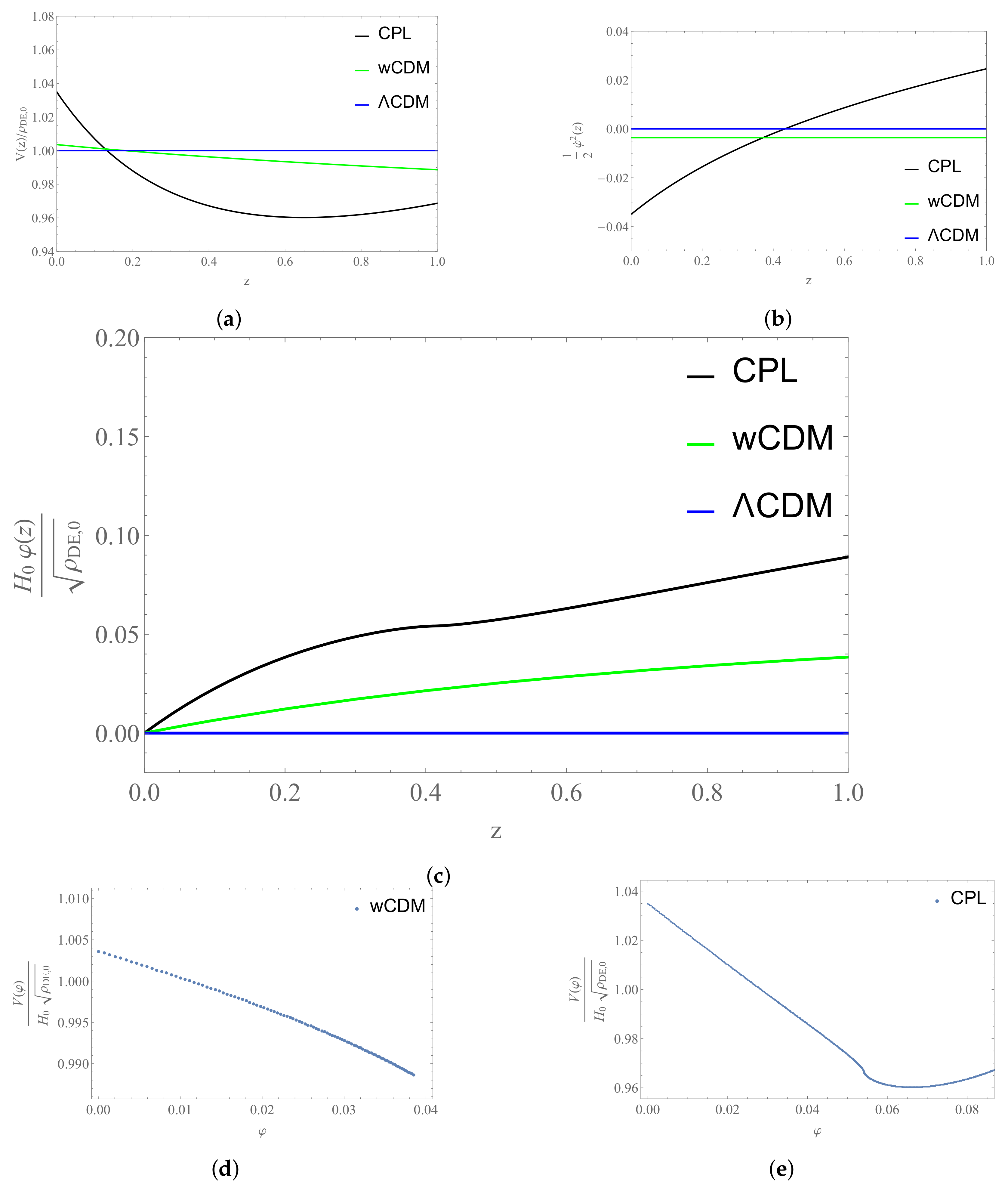 Universe 07 00300 g024 Universe 07 00300 g024