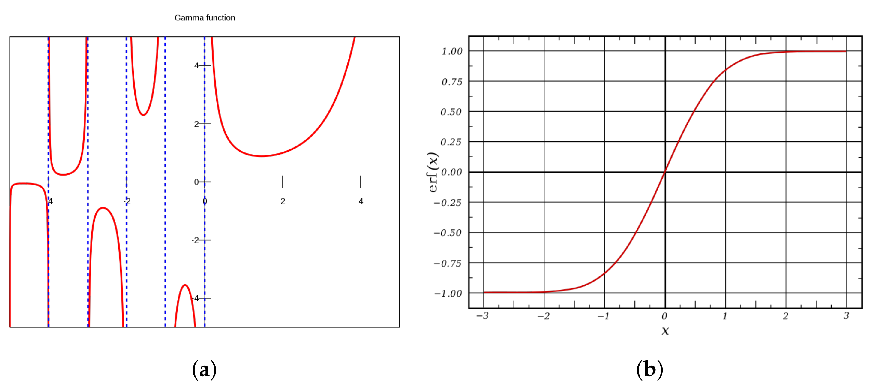 Universe 07 00300 g0a7 Universe 07 00300 g0a7