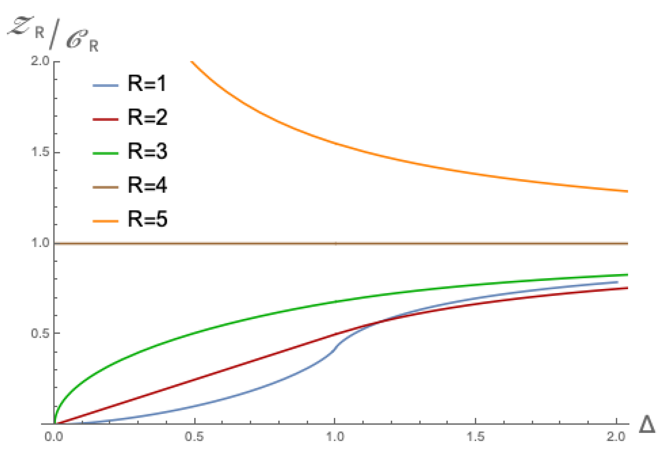 Universe 07 00302 g003