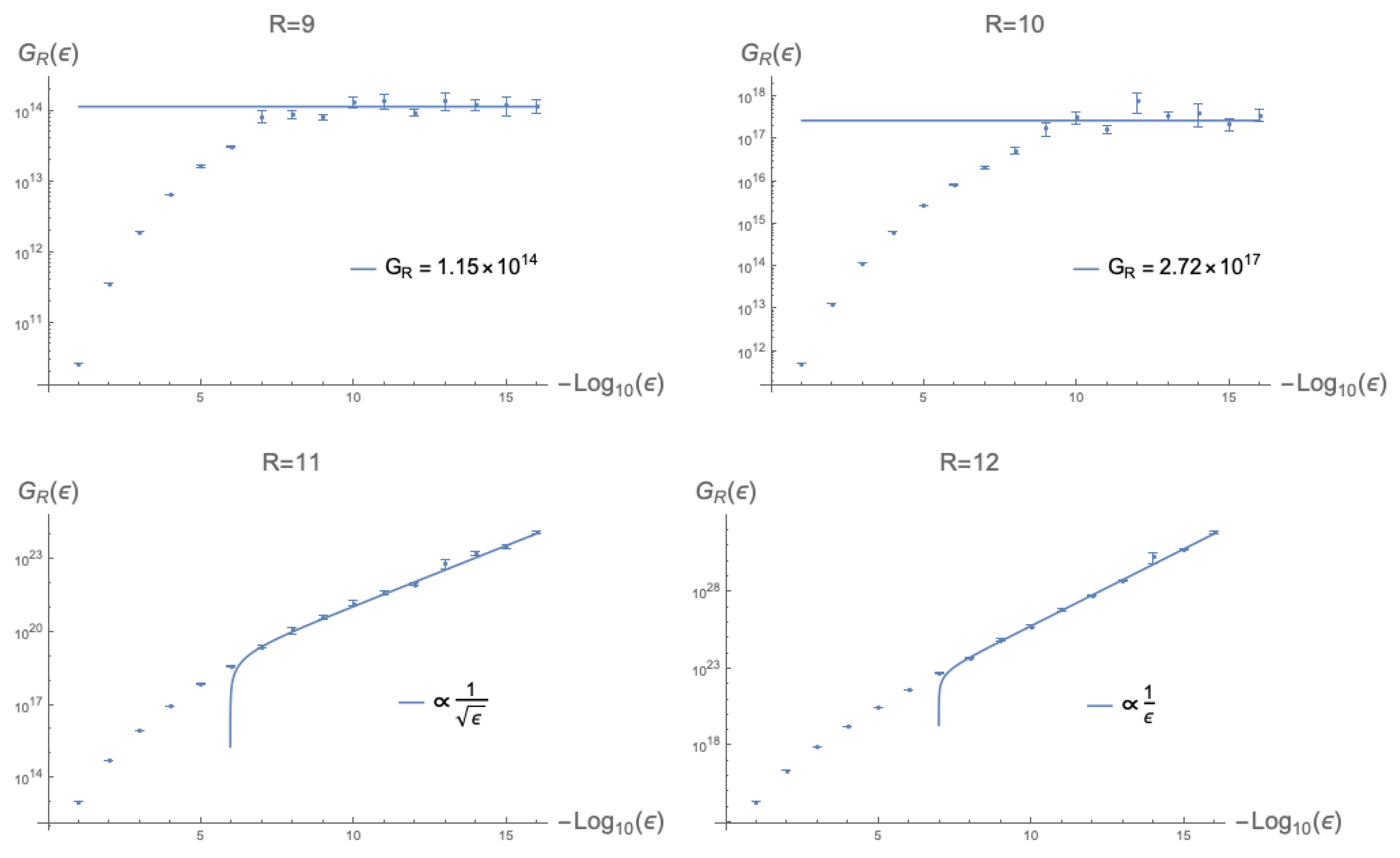 Universe 07 00302 g005