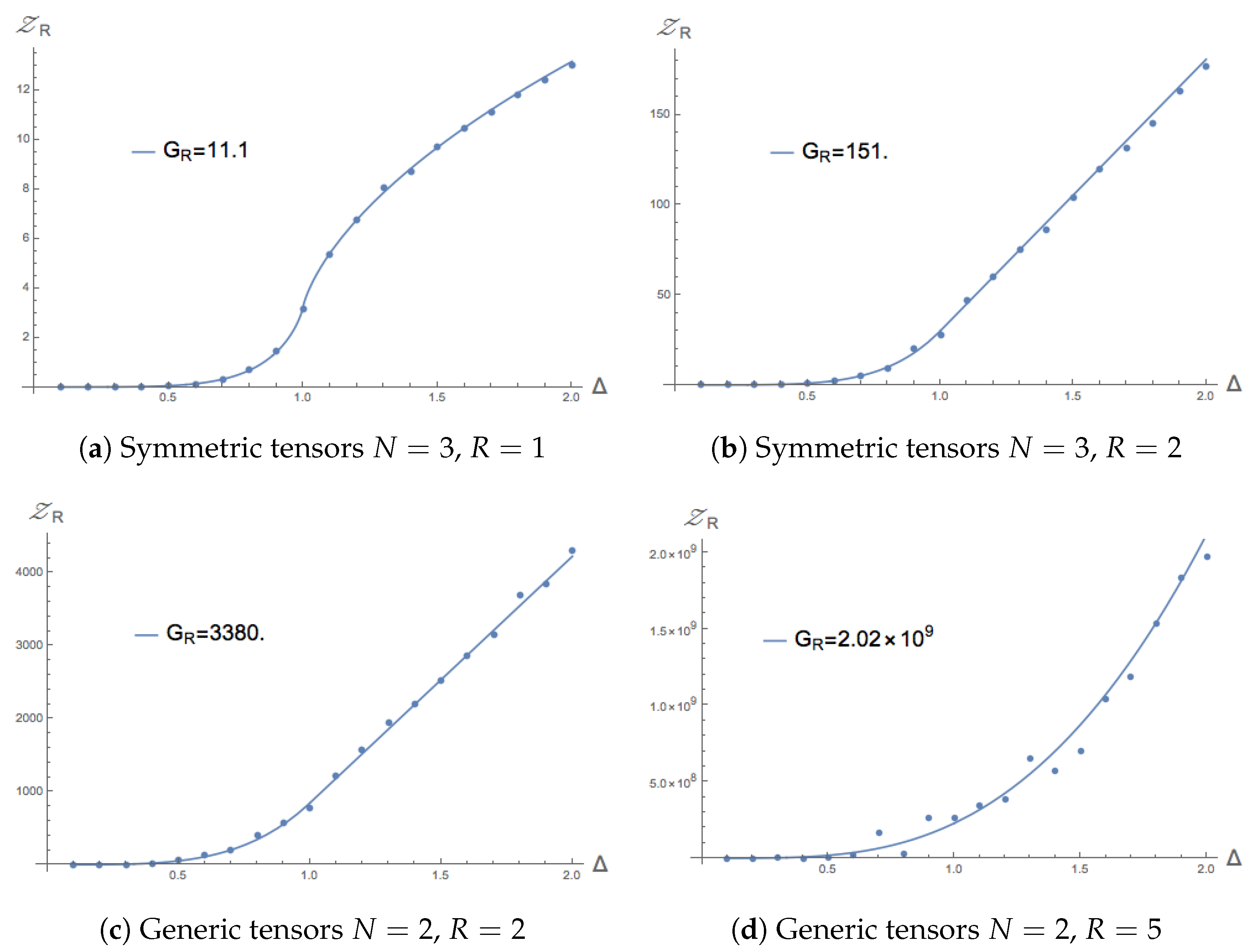 Universe 07 00302 g006