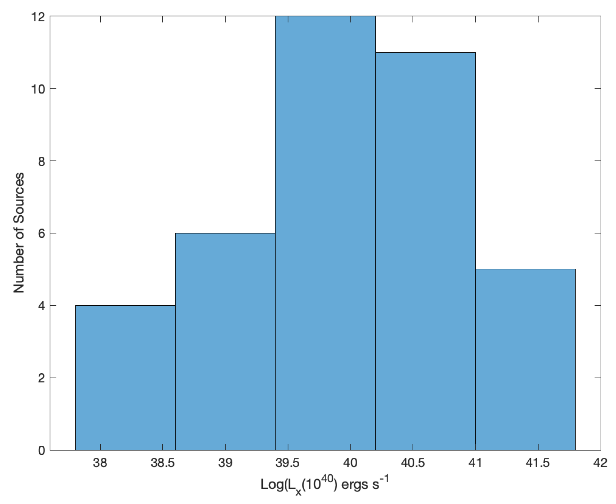 Universe 07 00303 g008