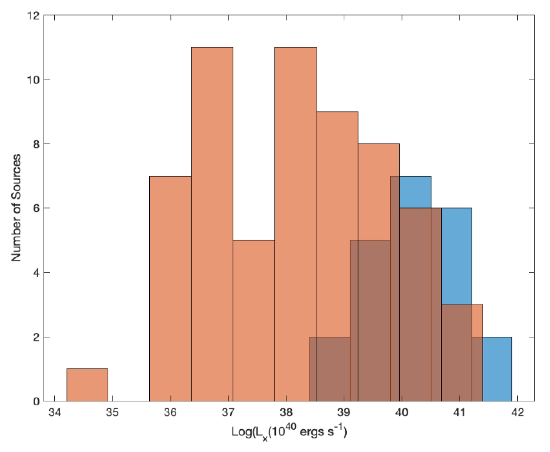 Universe 07 00303 g011