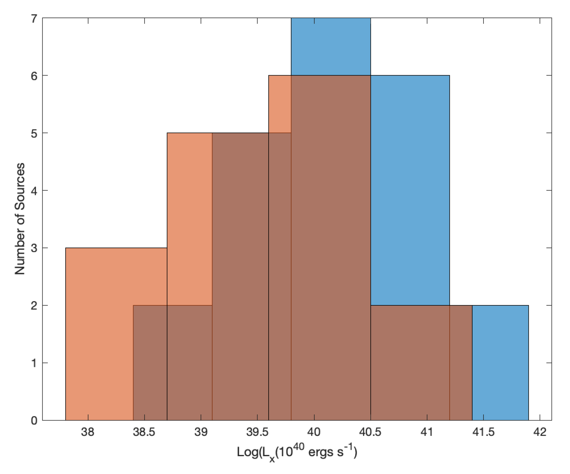 Universe 07 00303 g012