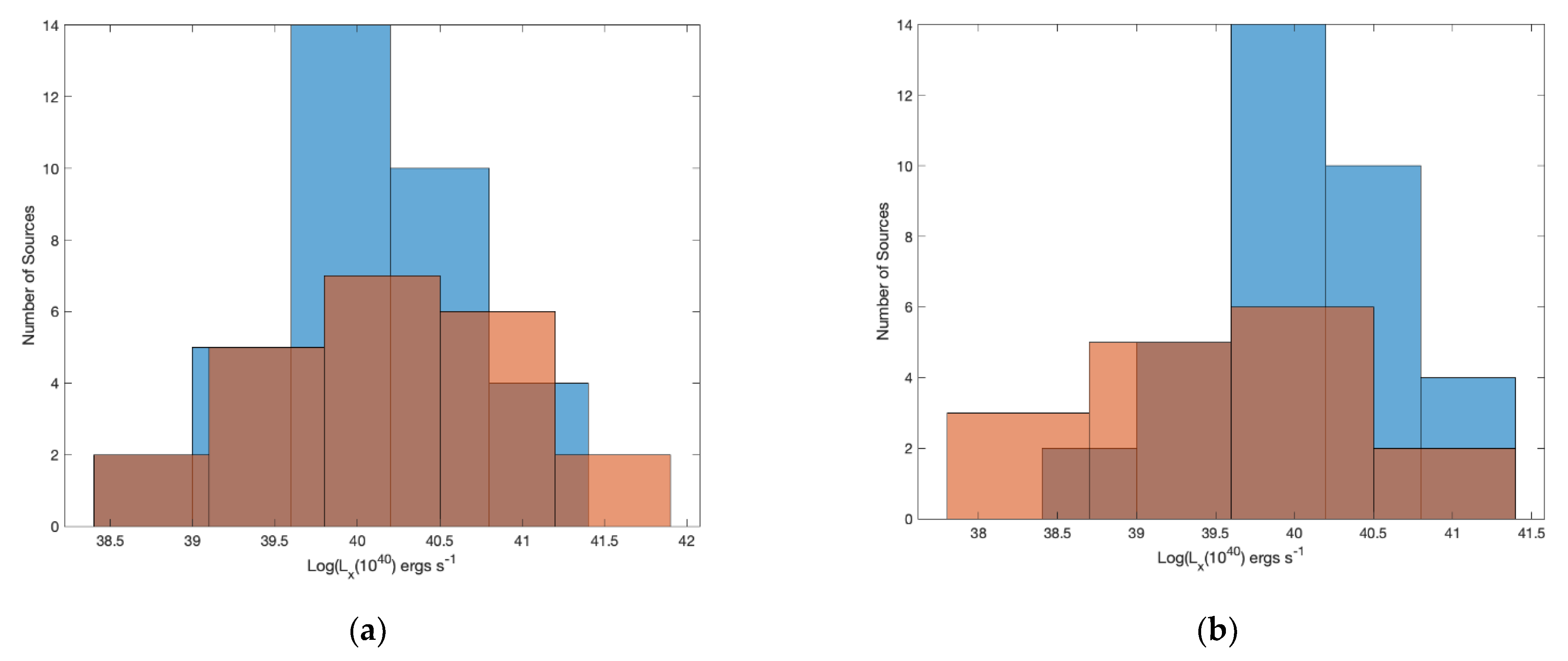 Universe 07 00303 g013