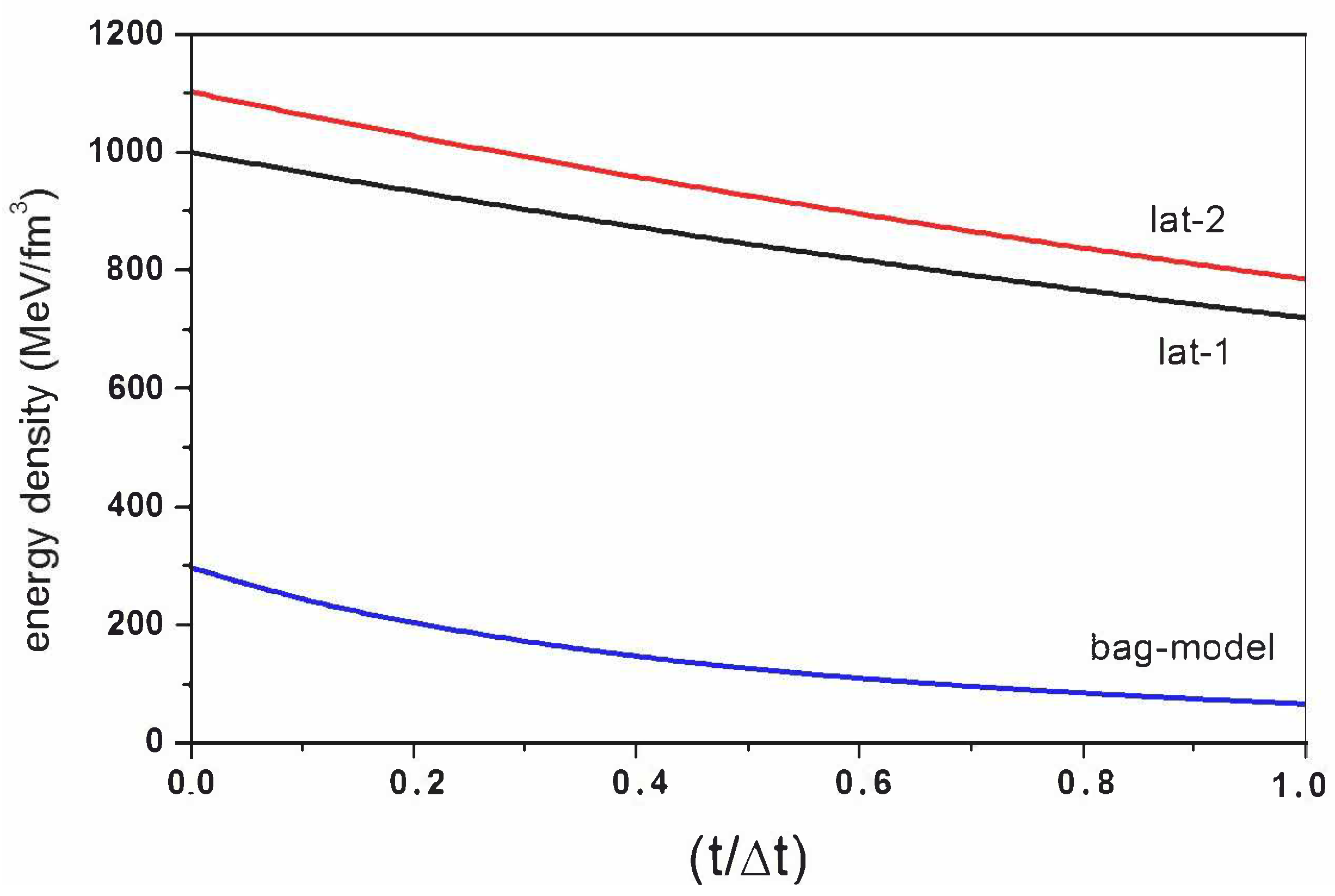 Universe 07 00304 g002