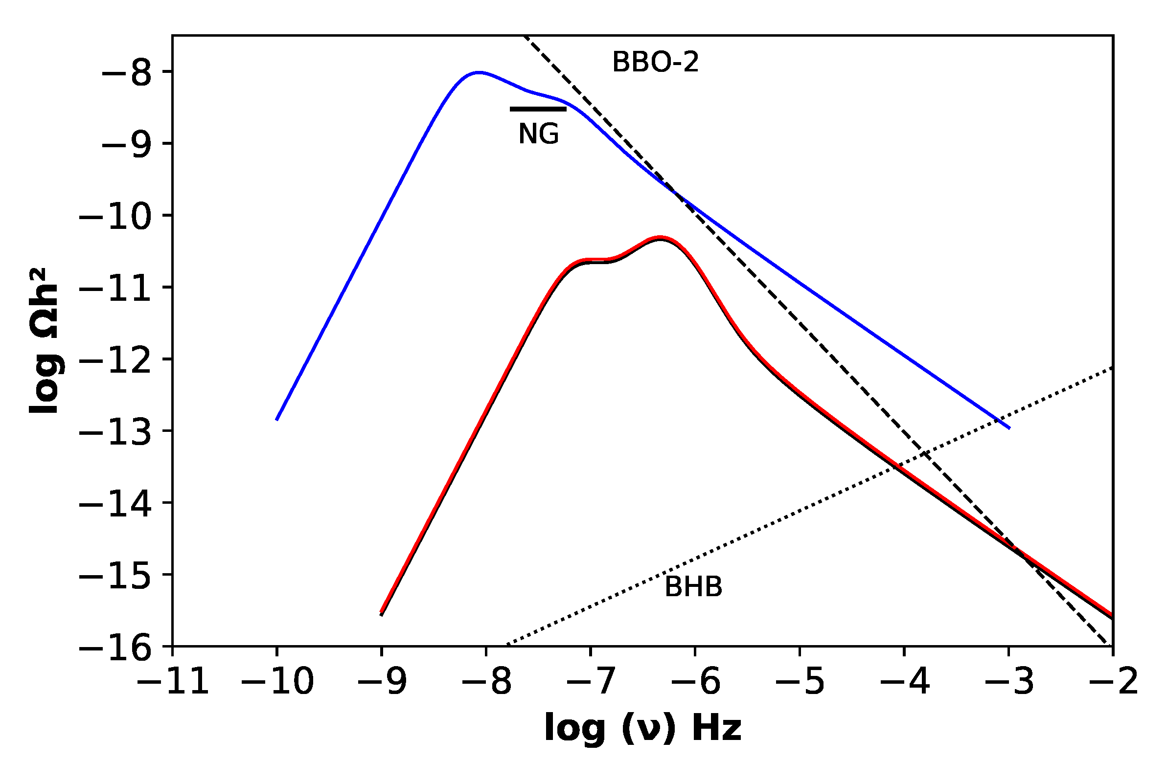 Universe 07 00304 g003