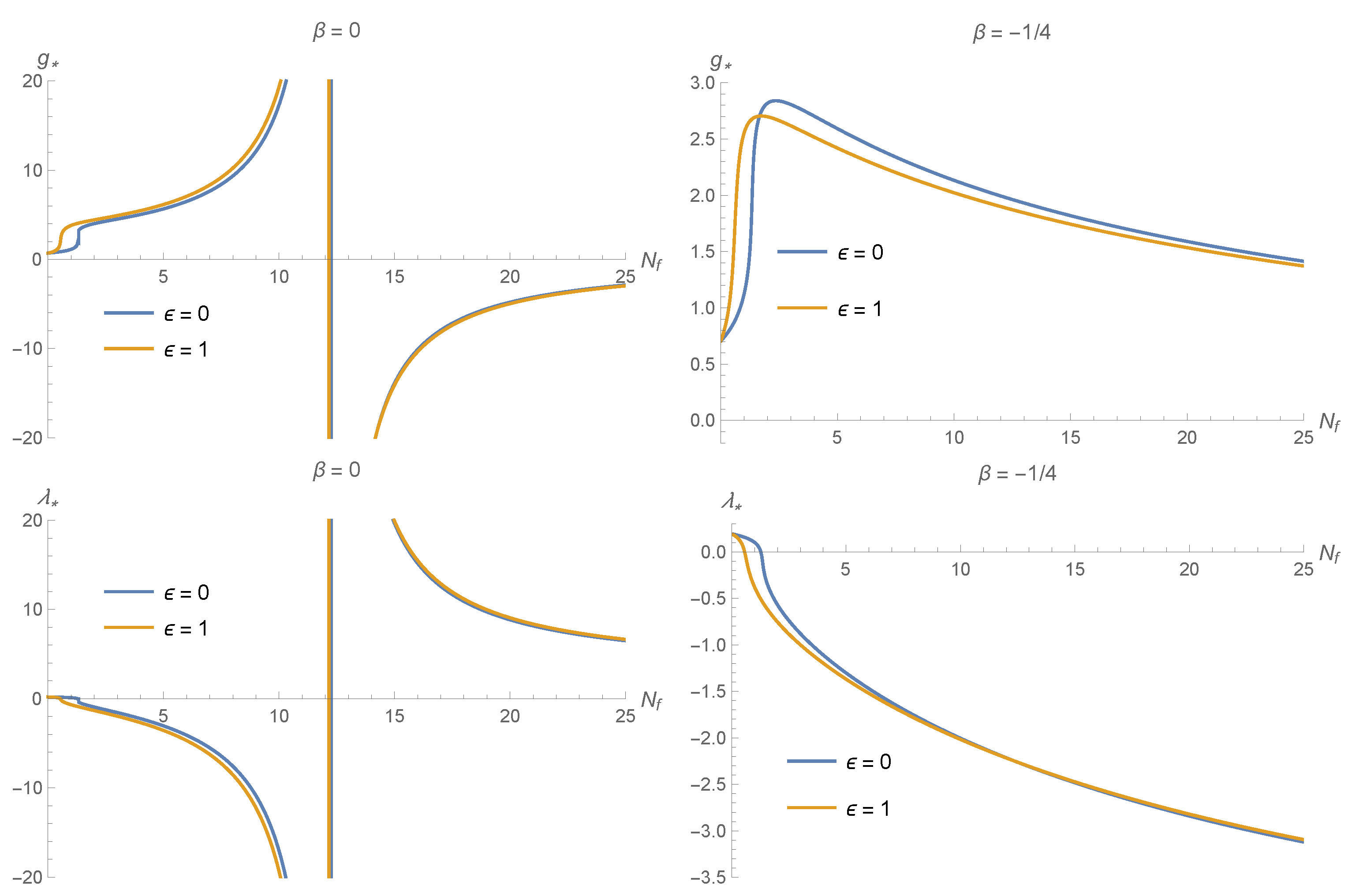 Universe 07 00306 g002 Universe 07 00306 g002