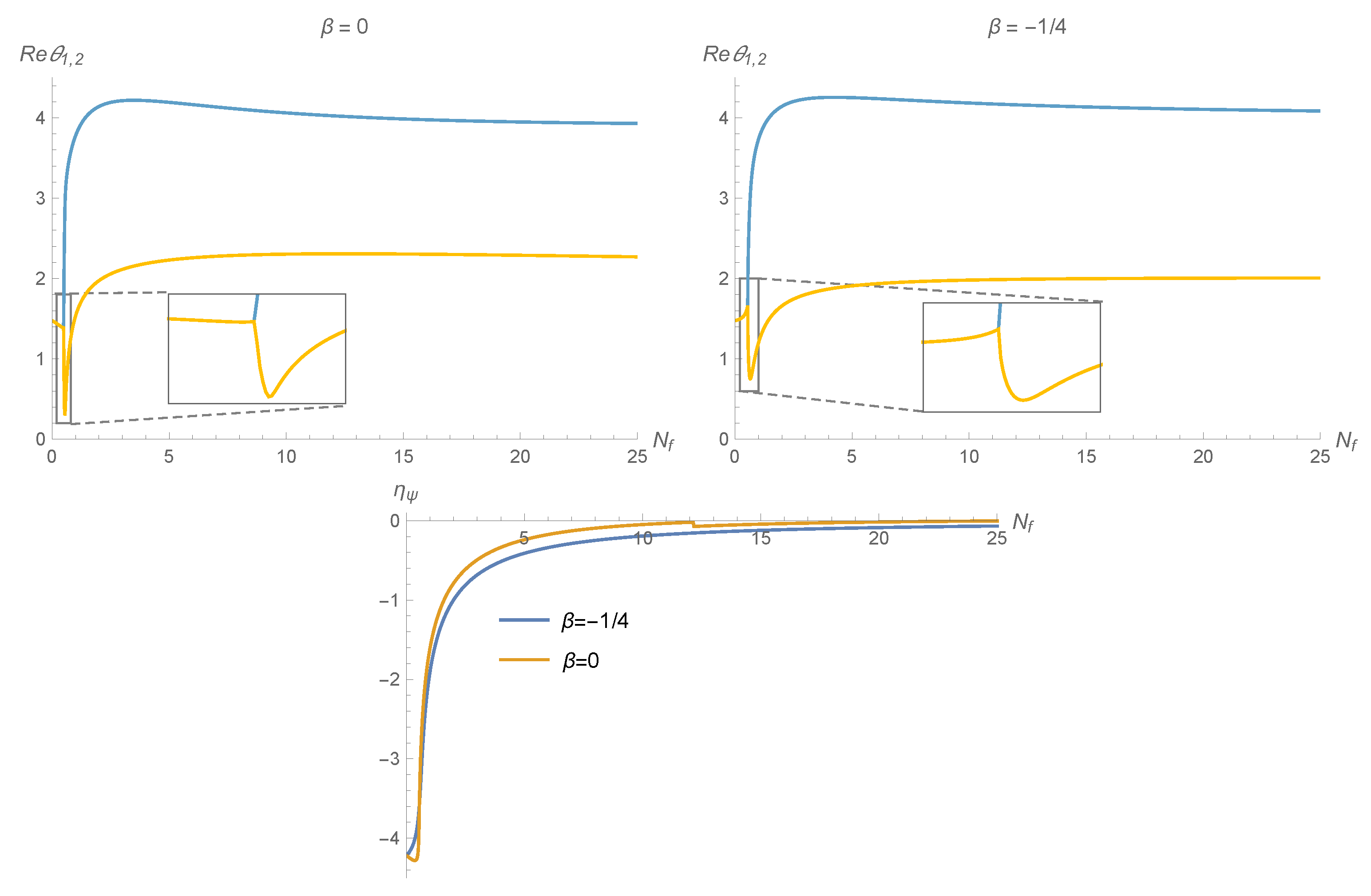 Universe 07 00306 g003 Universe 07 00306 g003