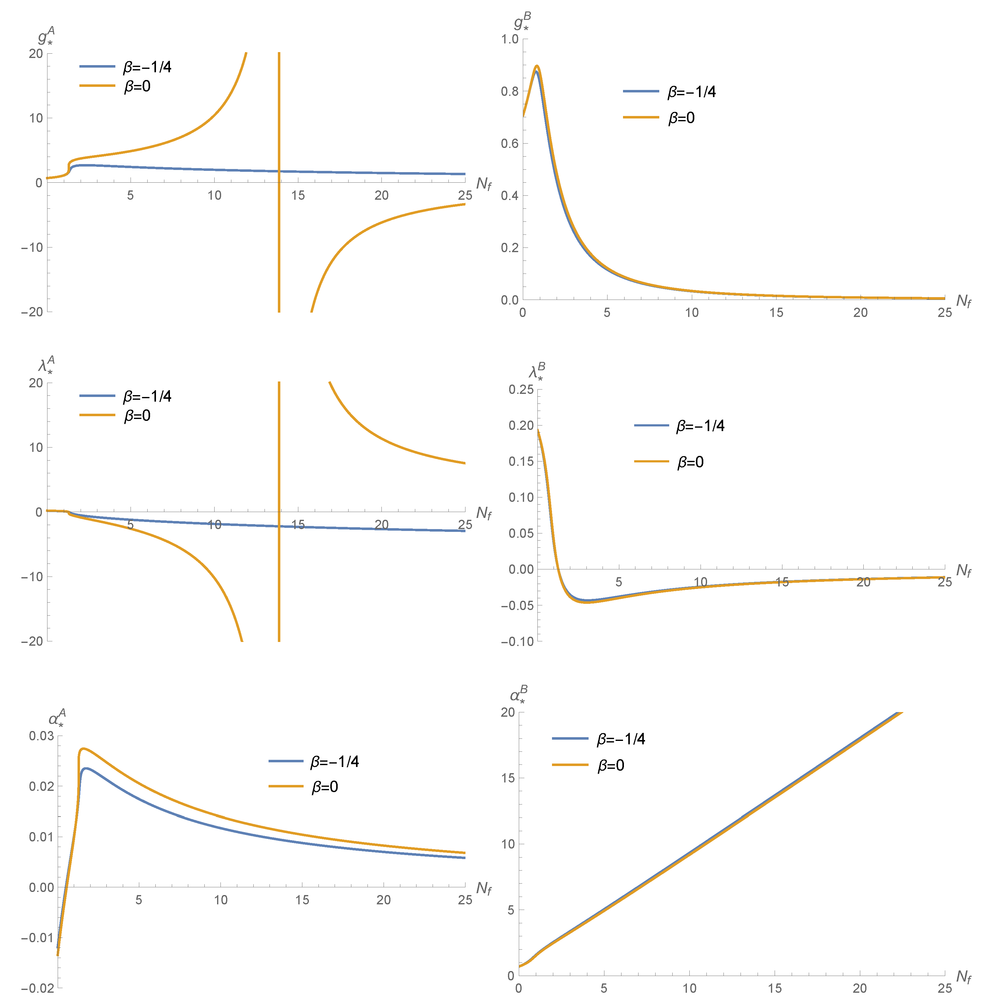 Universe 07 00306 g004 Universe 07 00306 g004