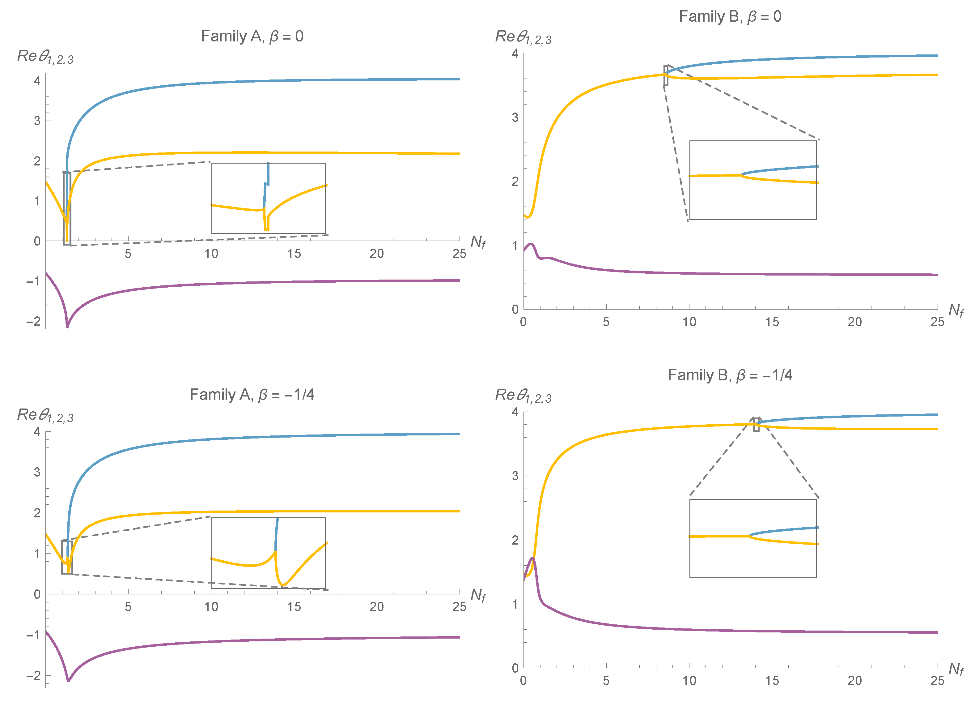 Universe 07 00306 g005 Universe 07 00306 g005