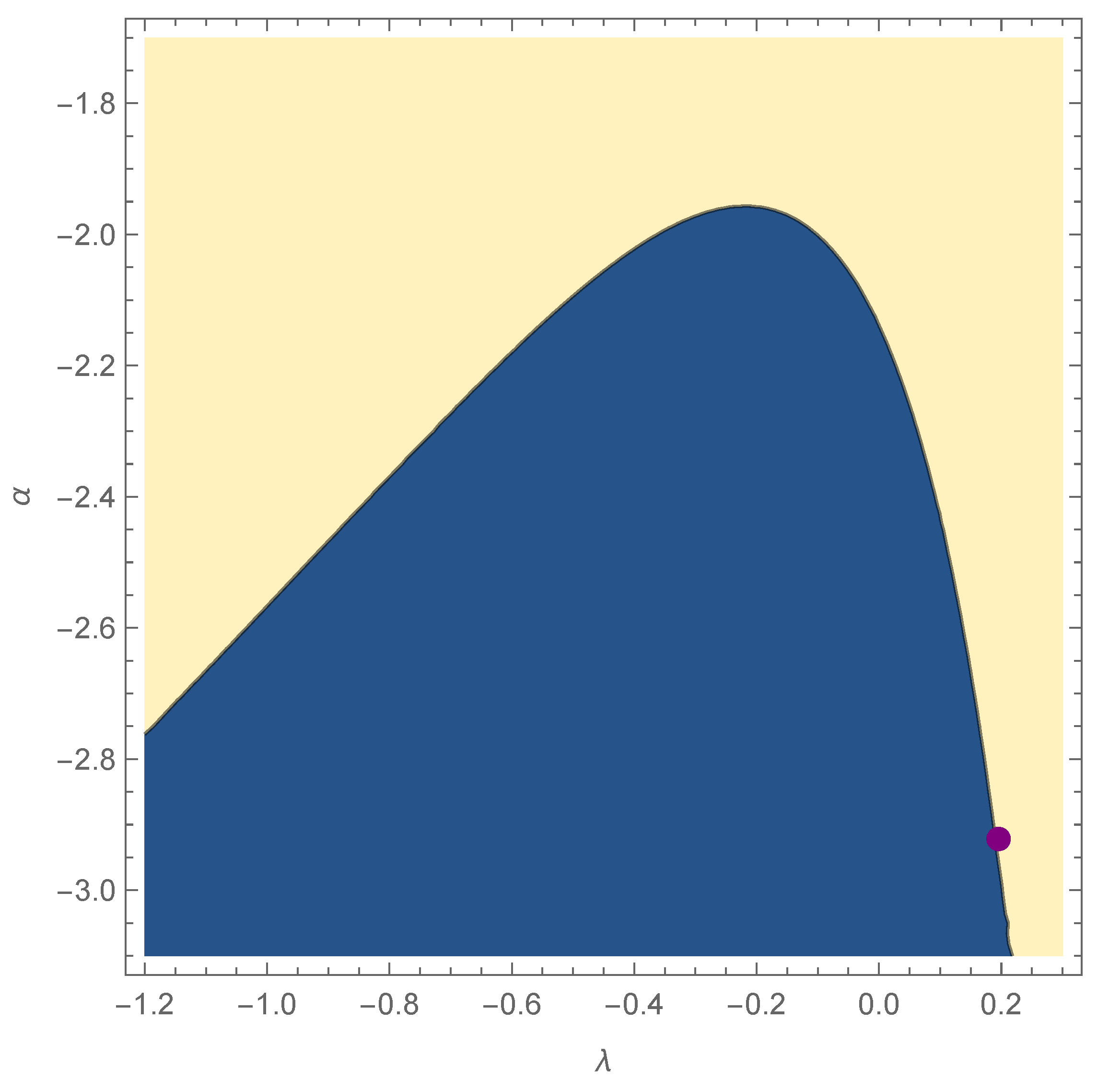 Universe 07 00306 g006 Universe 07 00306 g006