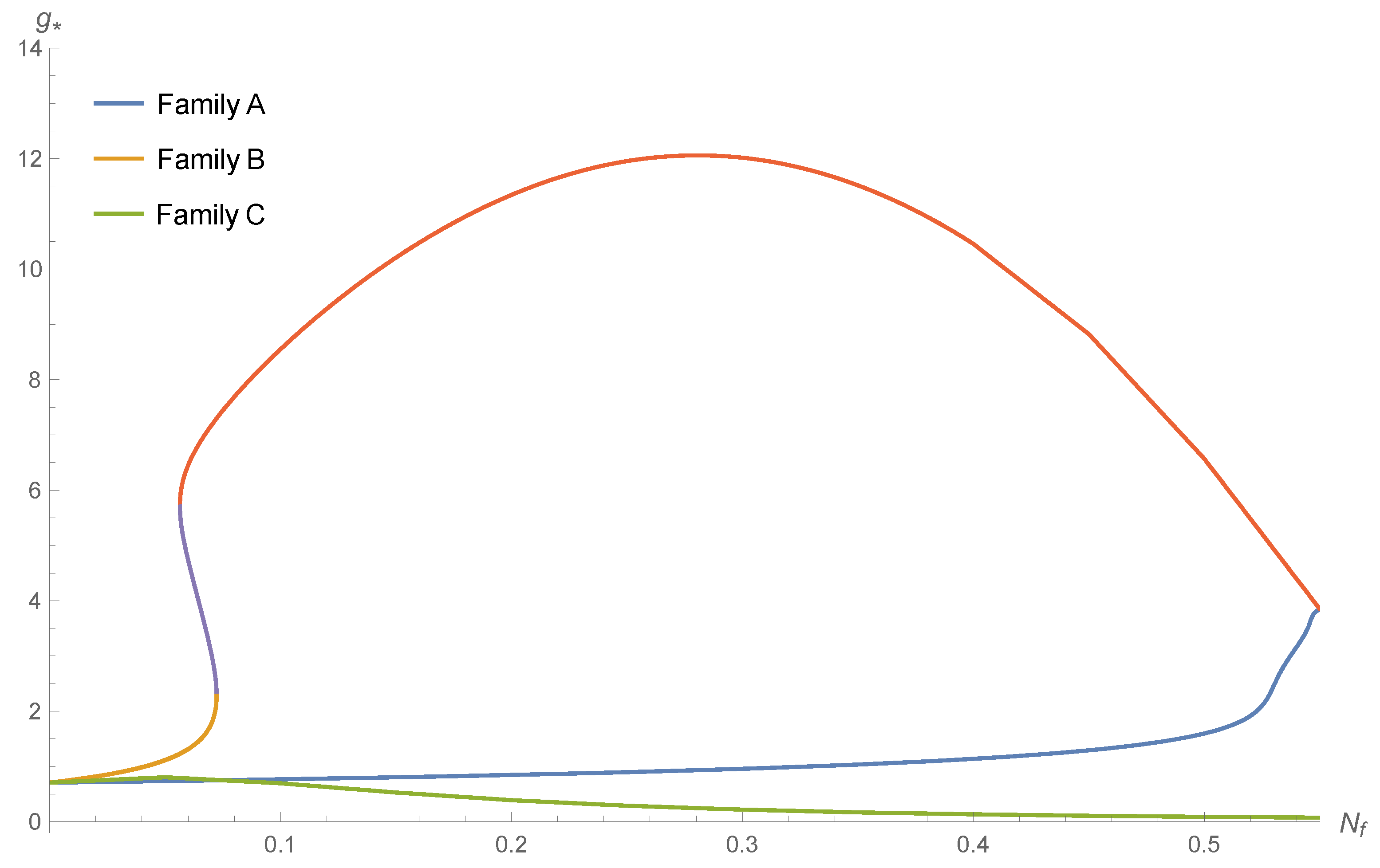 Universe 07 00306 g007 Universe 07 00306 g007