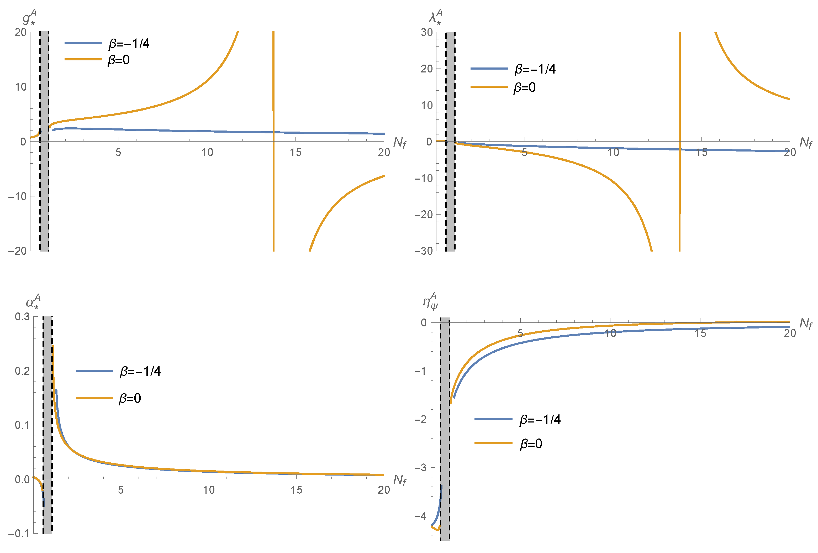 Universe 07 00306 g008a Universe 07 00306 g008a