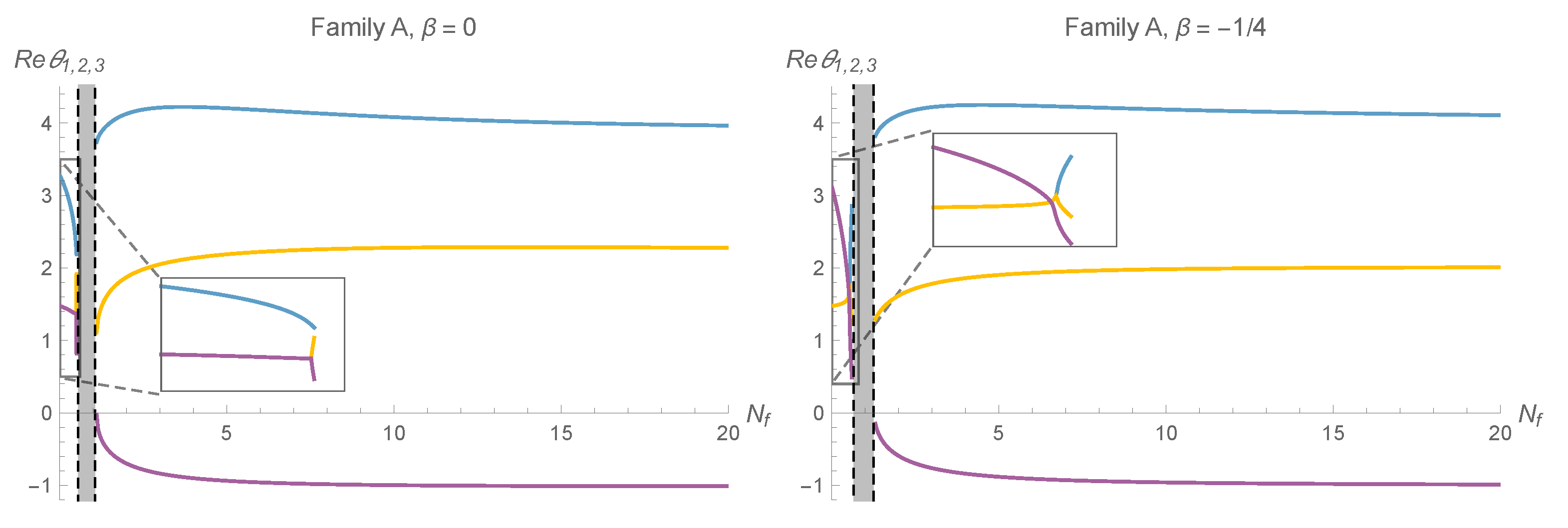 Universe 07 00306 g008b Universe 07 00306 g008b