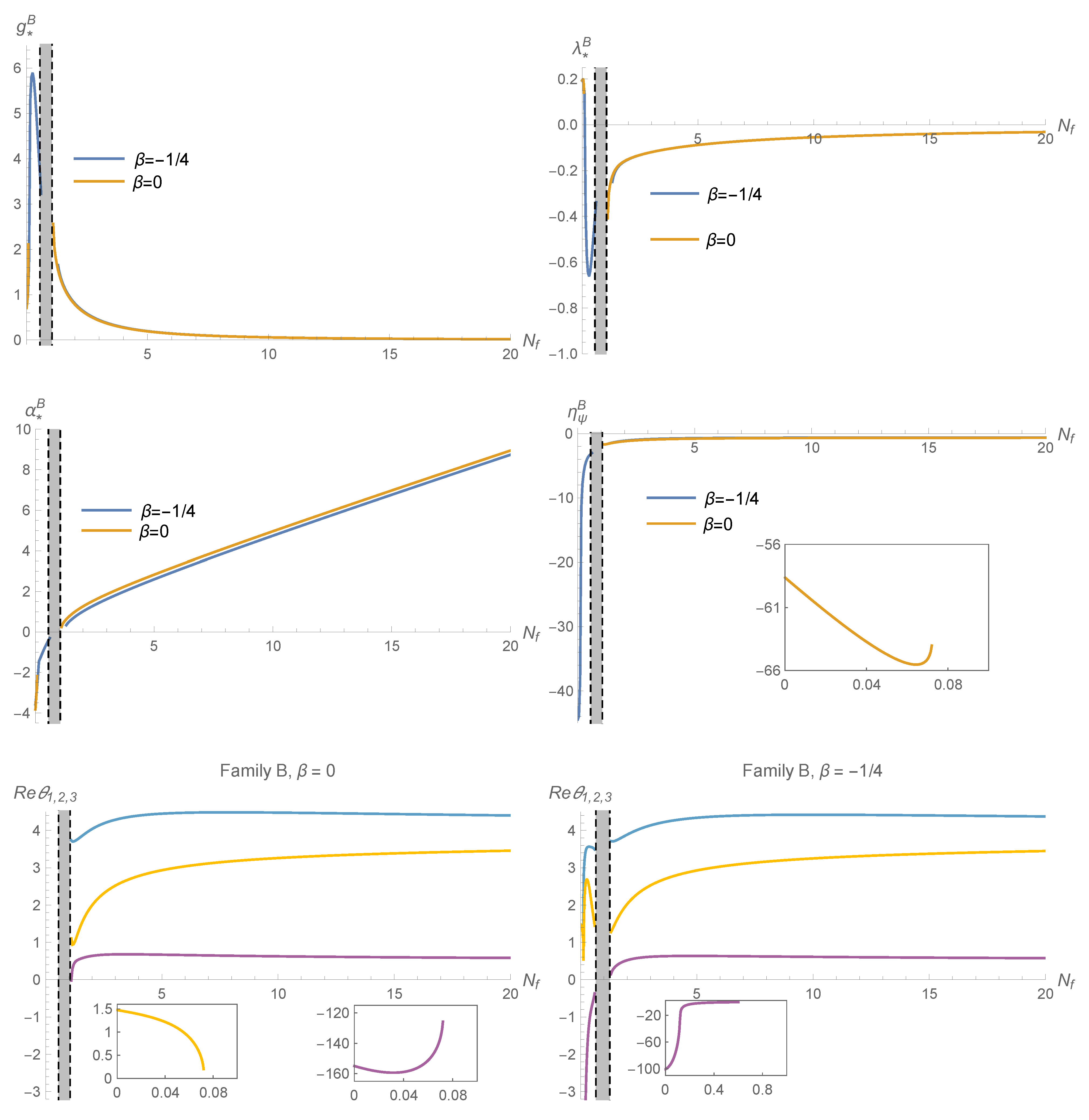 Universe 07 00306 g009 Universe 07 00306 g009