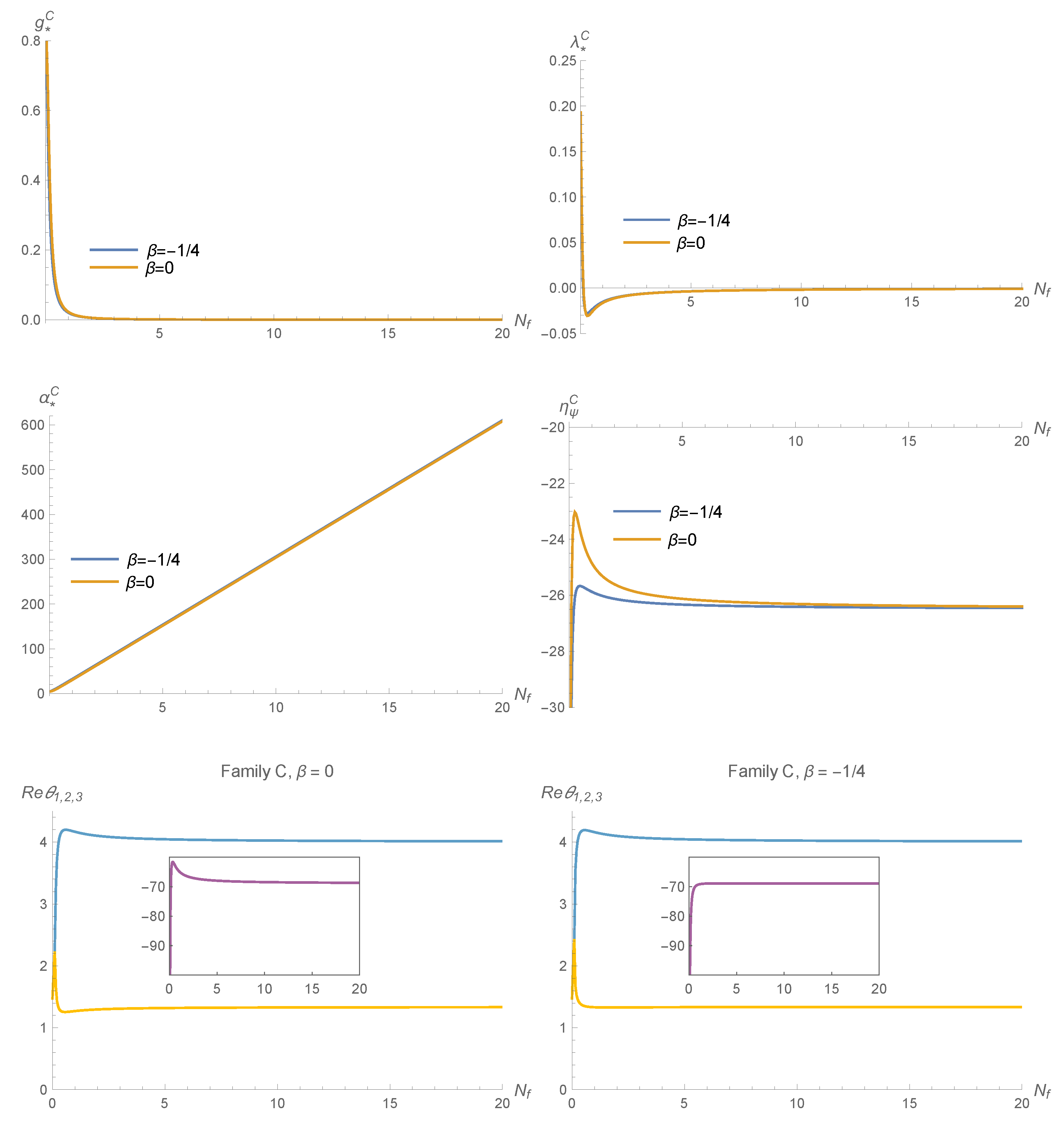 Universe 07 00306 g010 Universe 07 00306 g010