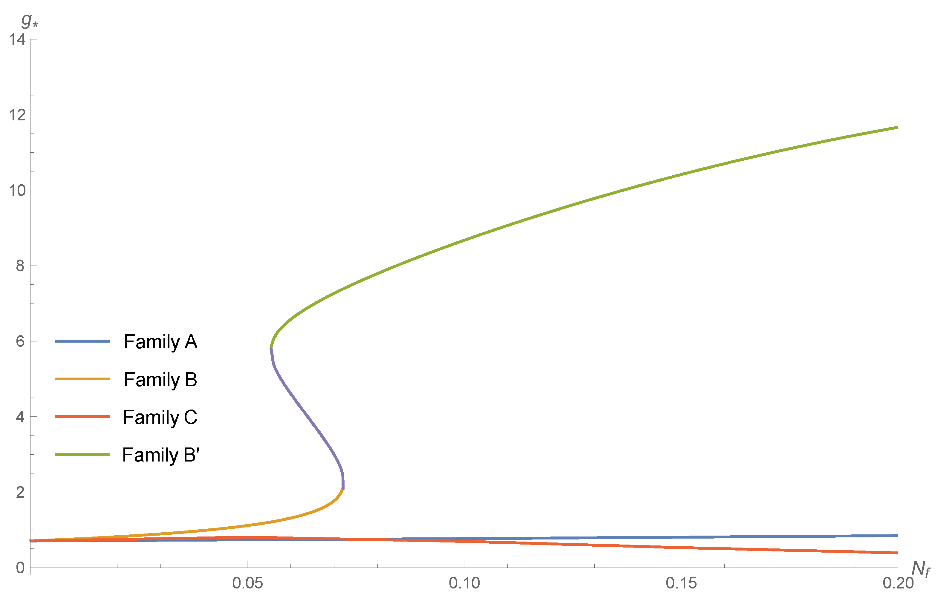 Universe 07 00306 g011 Universe 07 00306 g011