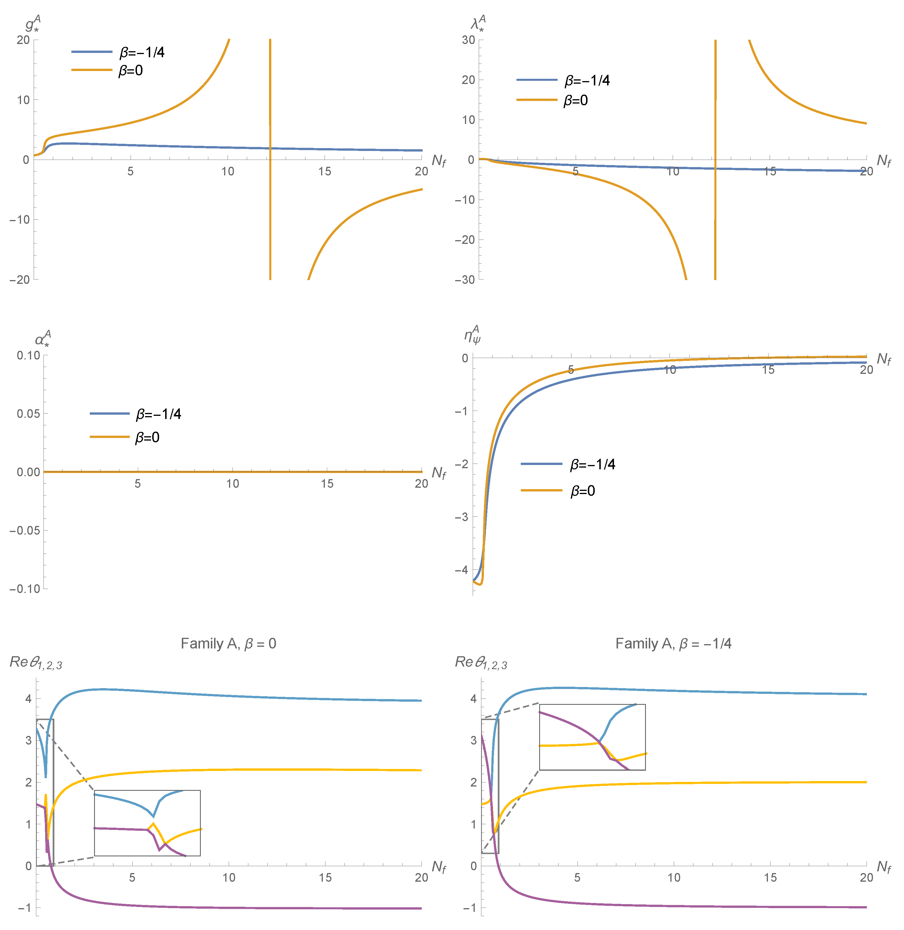 Universe 07 00306 g012 Universe 07 00306 g012
