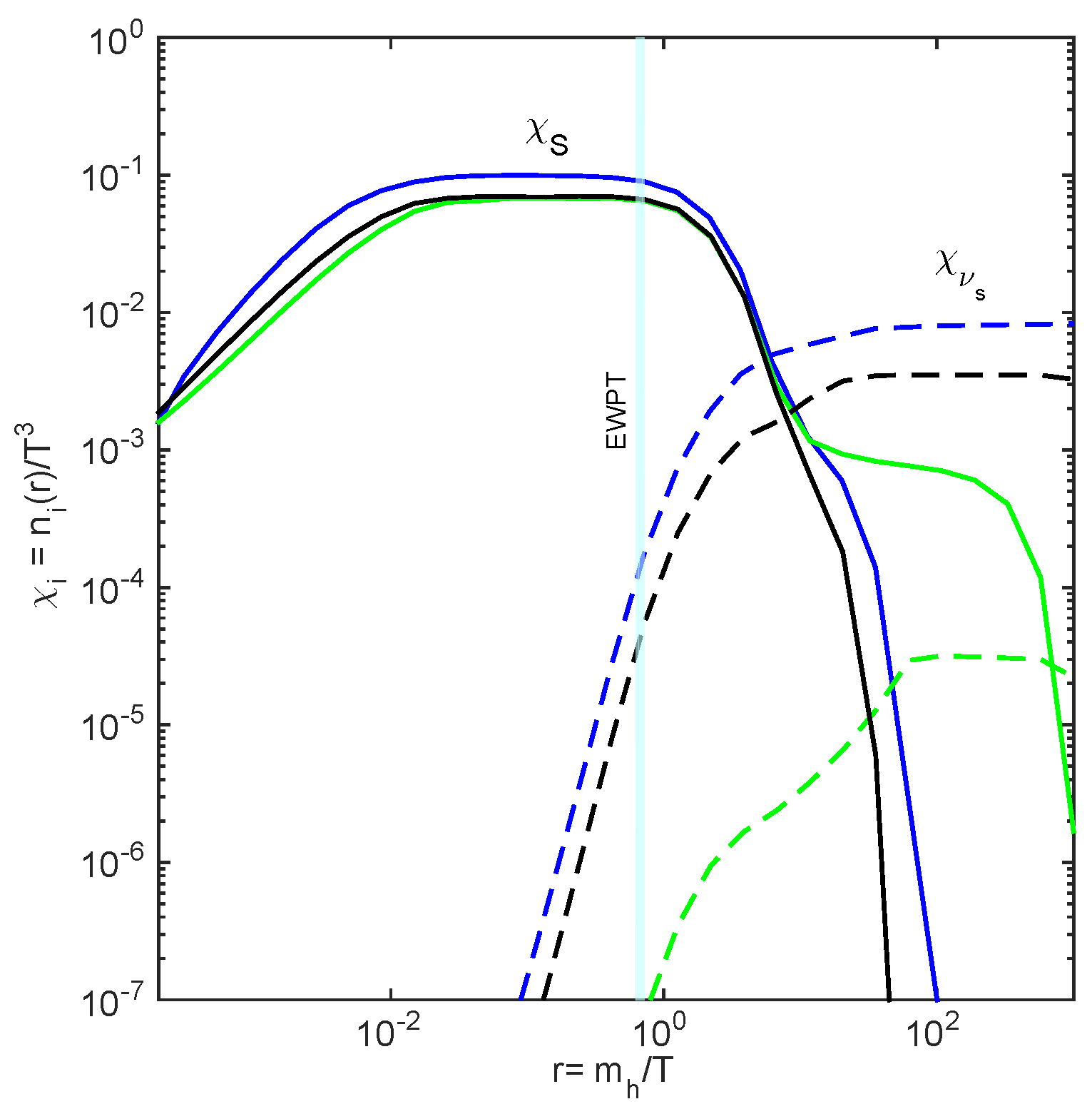 Universe 07 00309 g002
