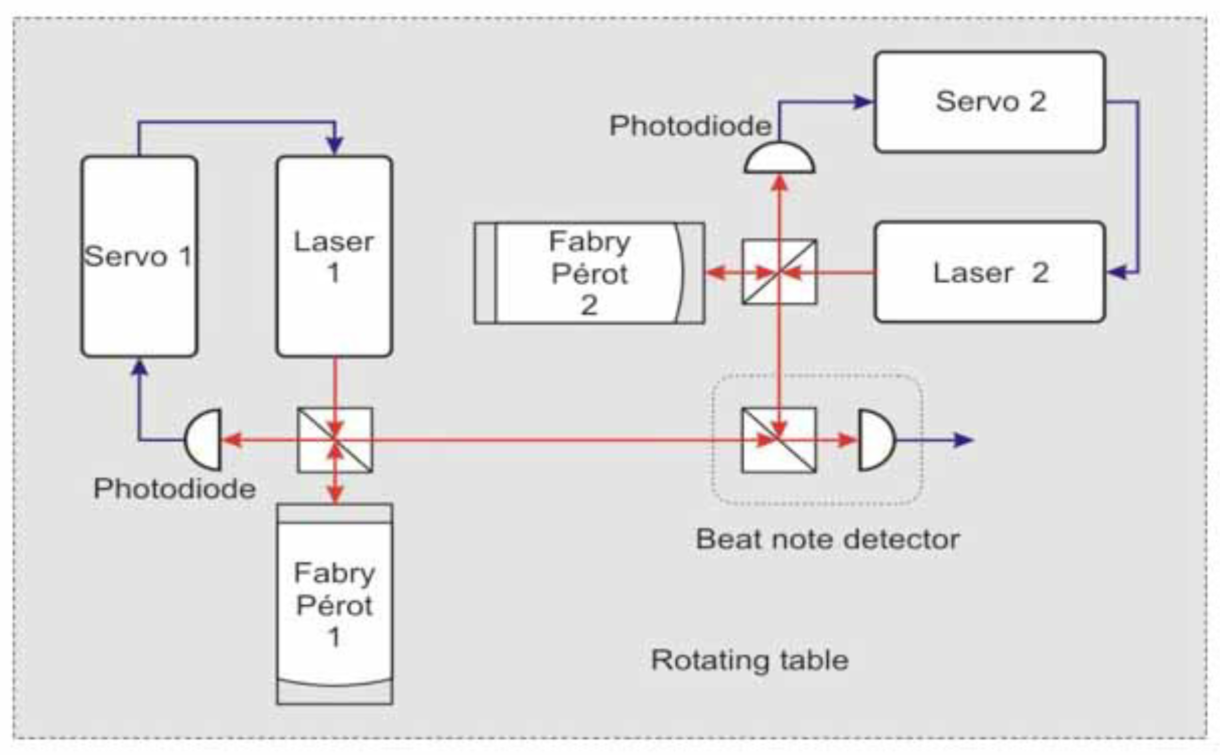 Universe 07 00311 g002