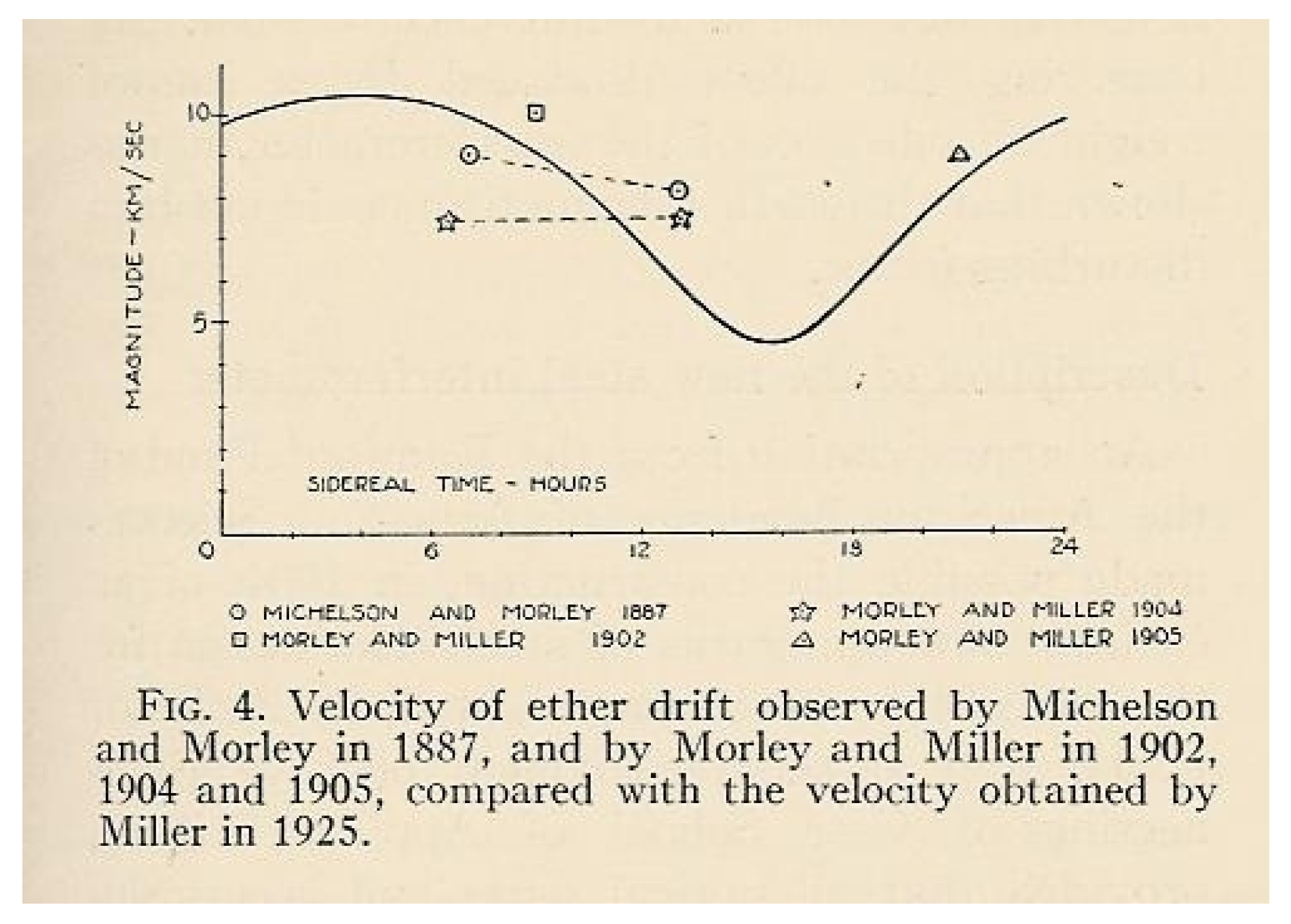 Universe 07 00311 g003
